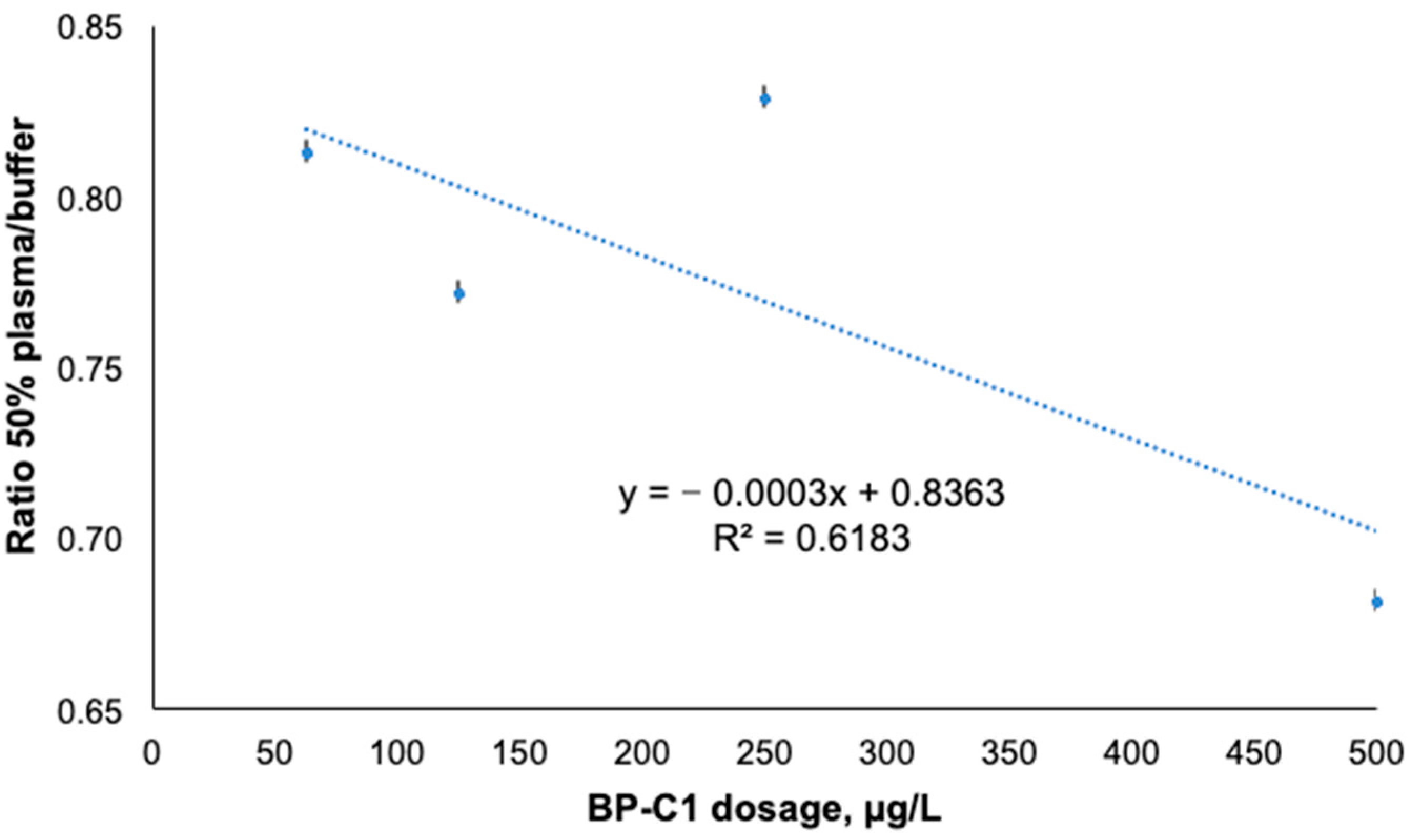 Applsci 11 11008 g003