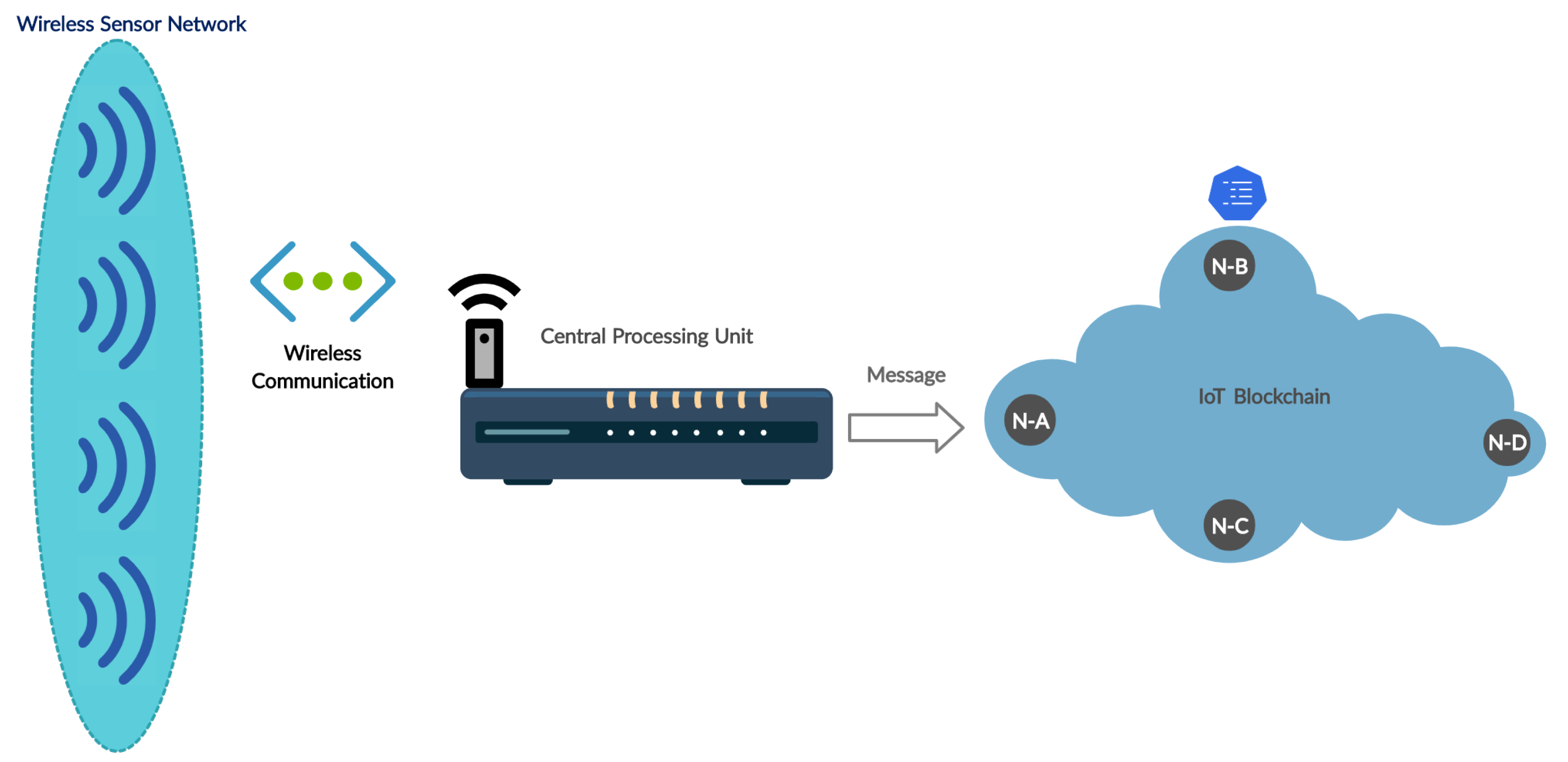 Applsci 11 11011 g002