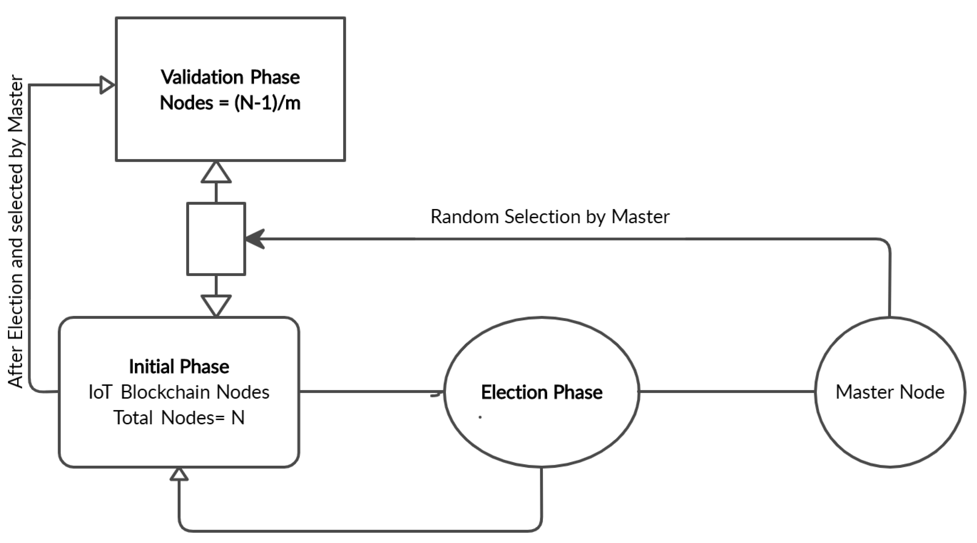 Applsci 11 11011 g004