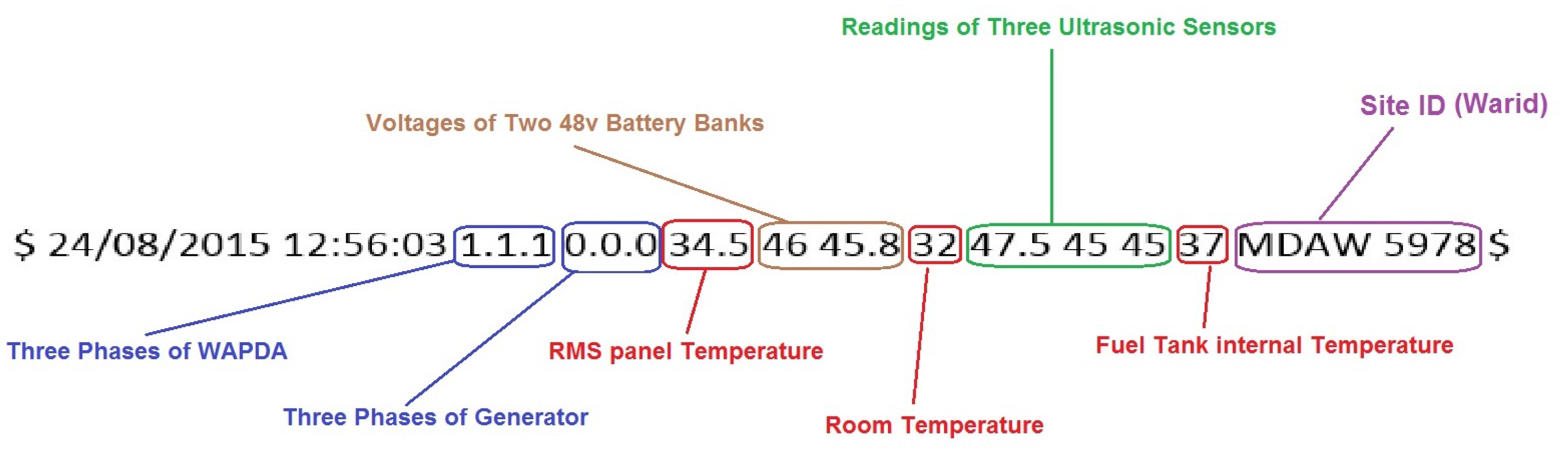 Applsci 11 11011 g005