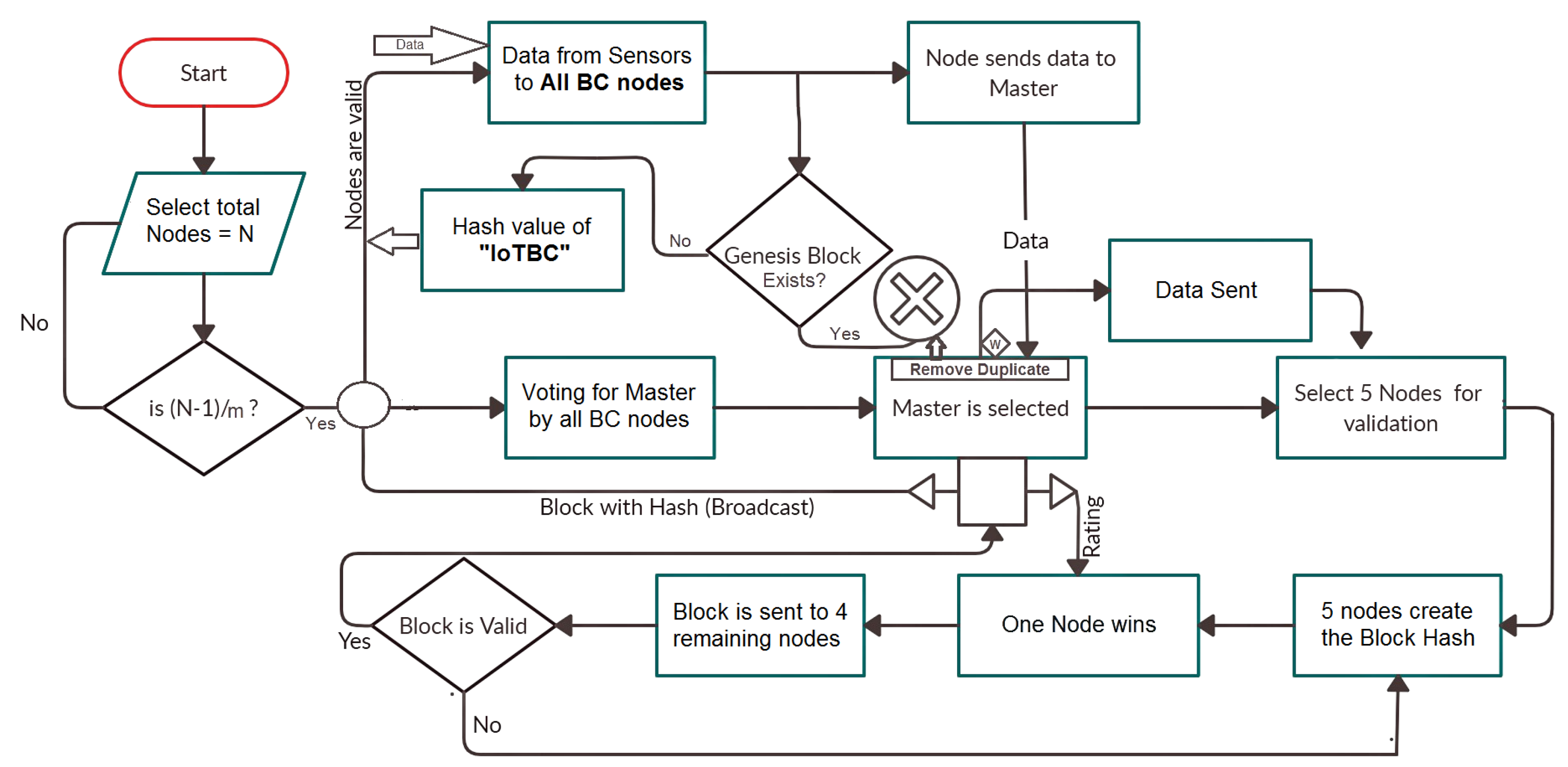 Applsci 11 11011 g006