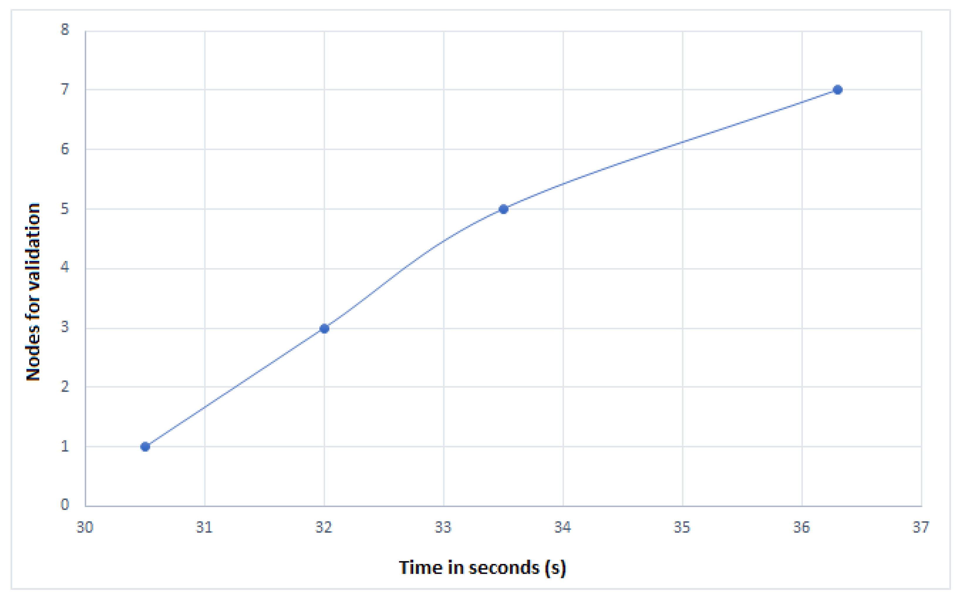 Applsci 11 11011 g008