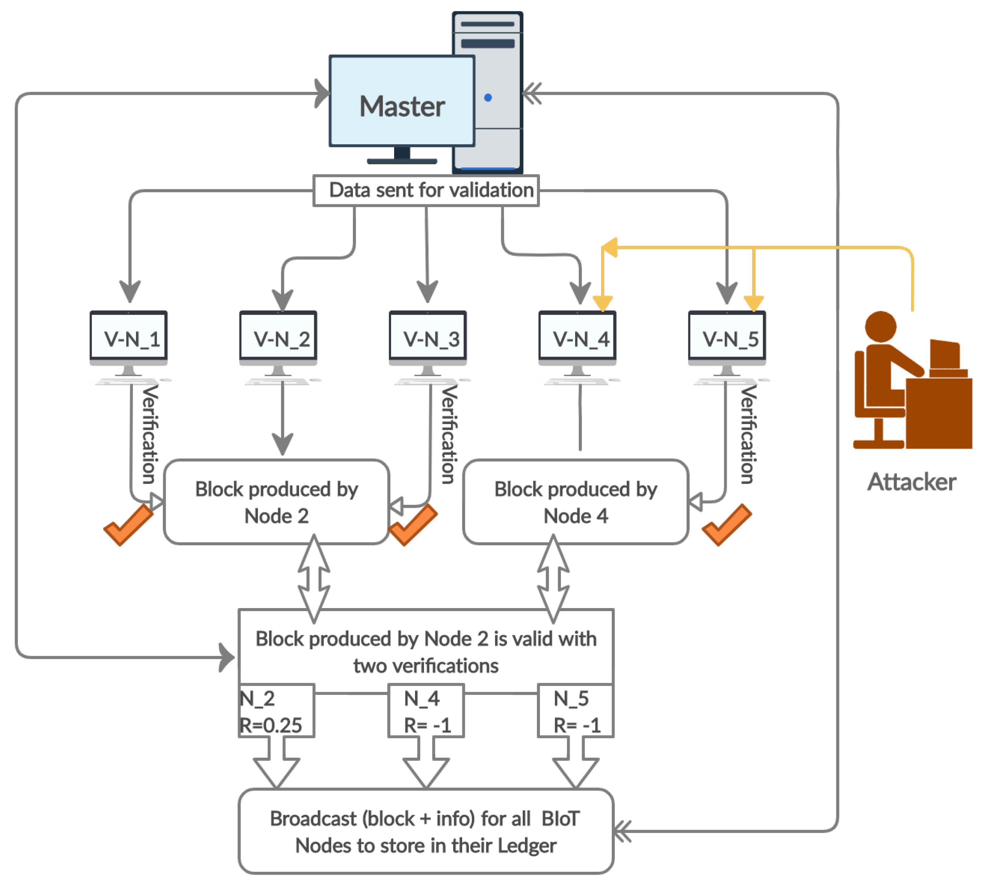 Applsci 11 11011 g009