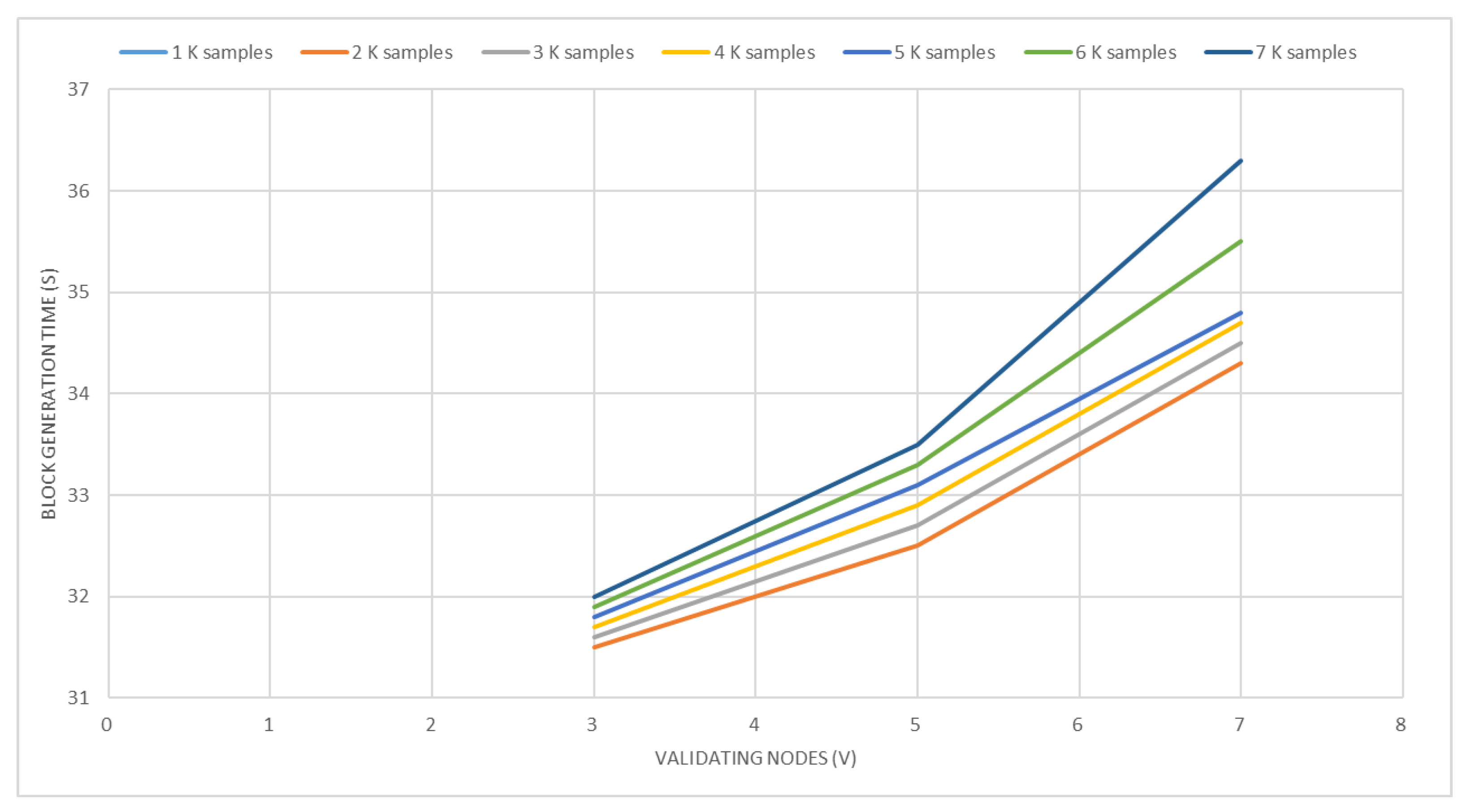 Applsci 11 11011 g010