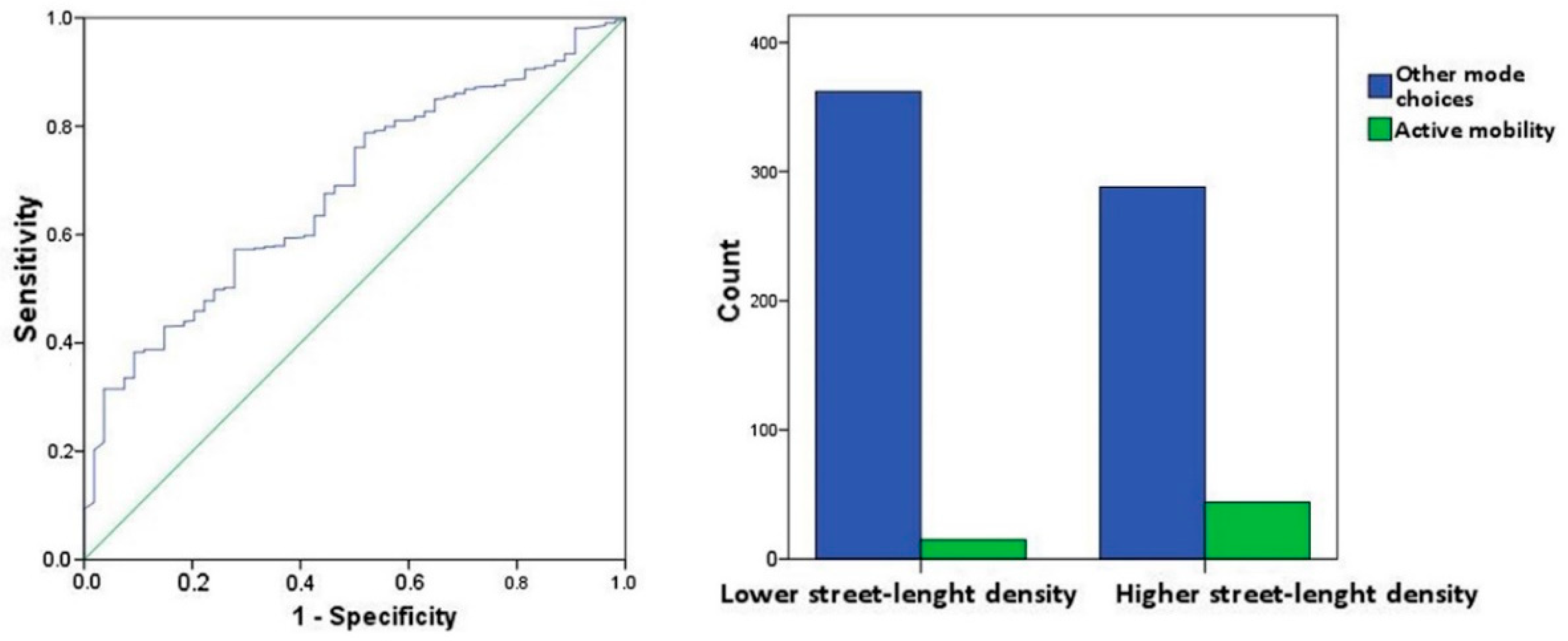 Applsci 11 11015 g004