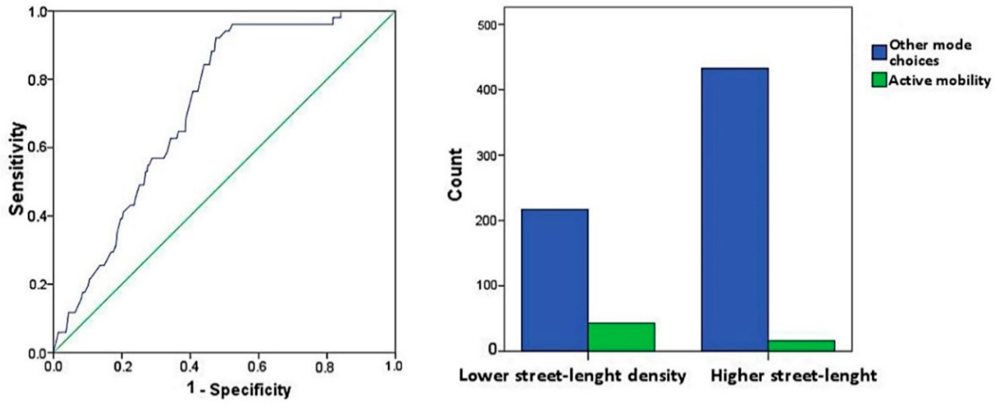Applsci 11 11015 g006