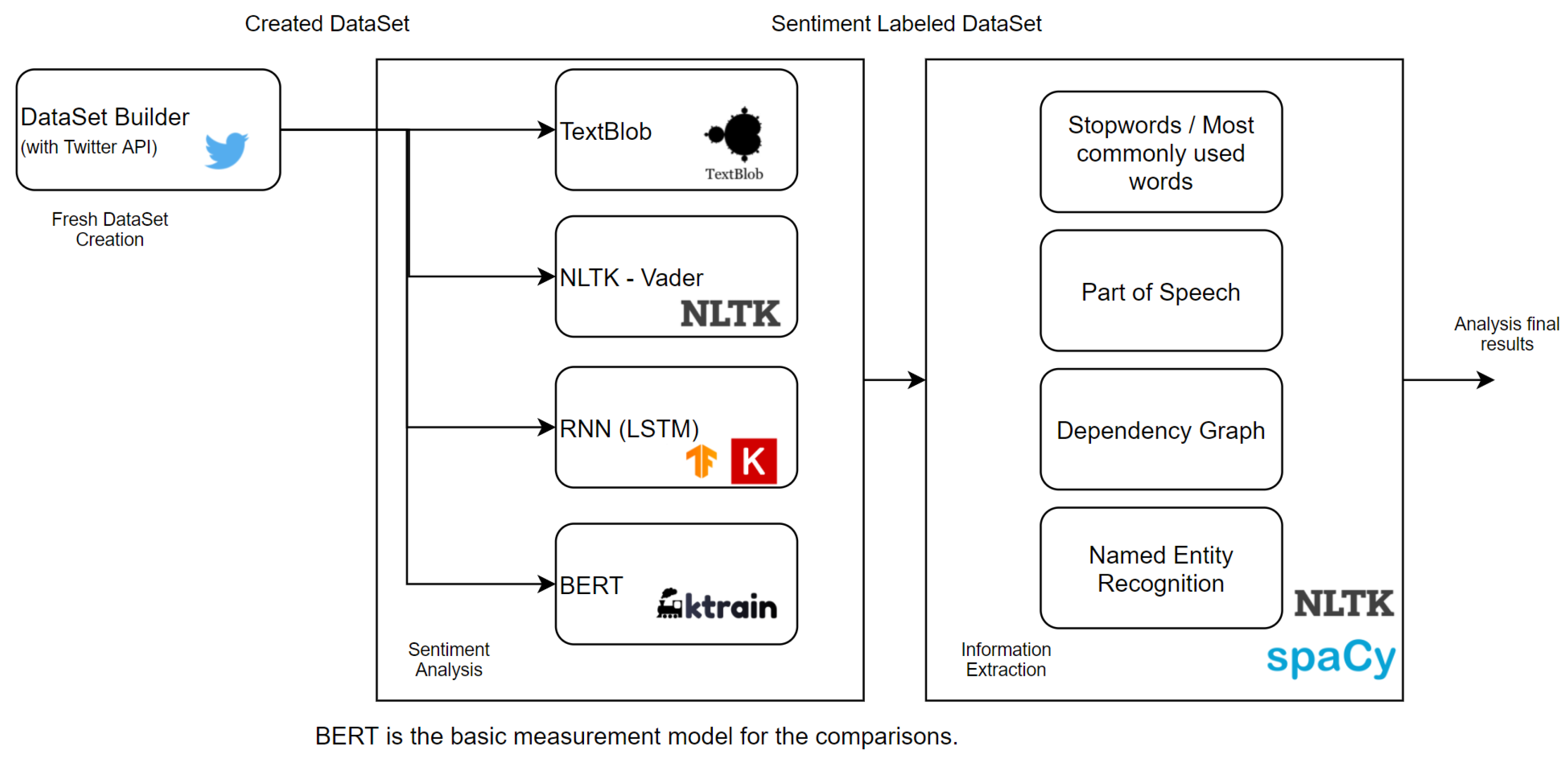 Applsci 11 11017 g001