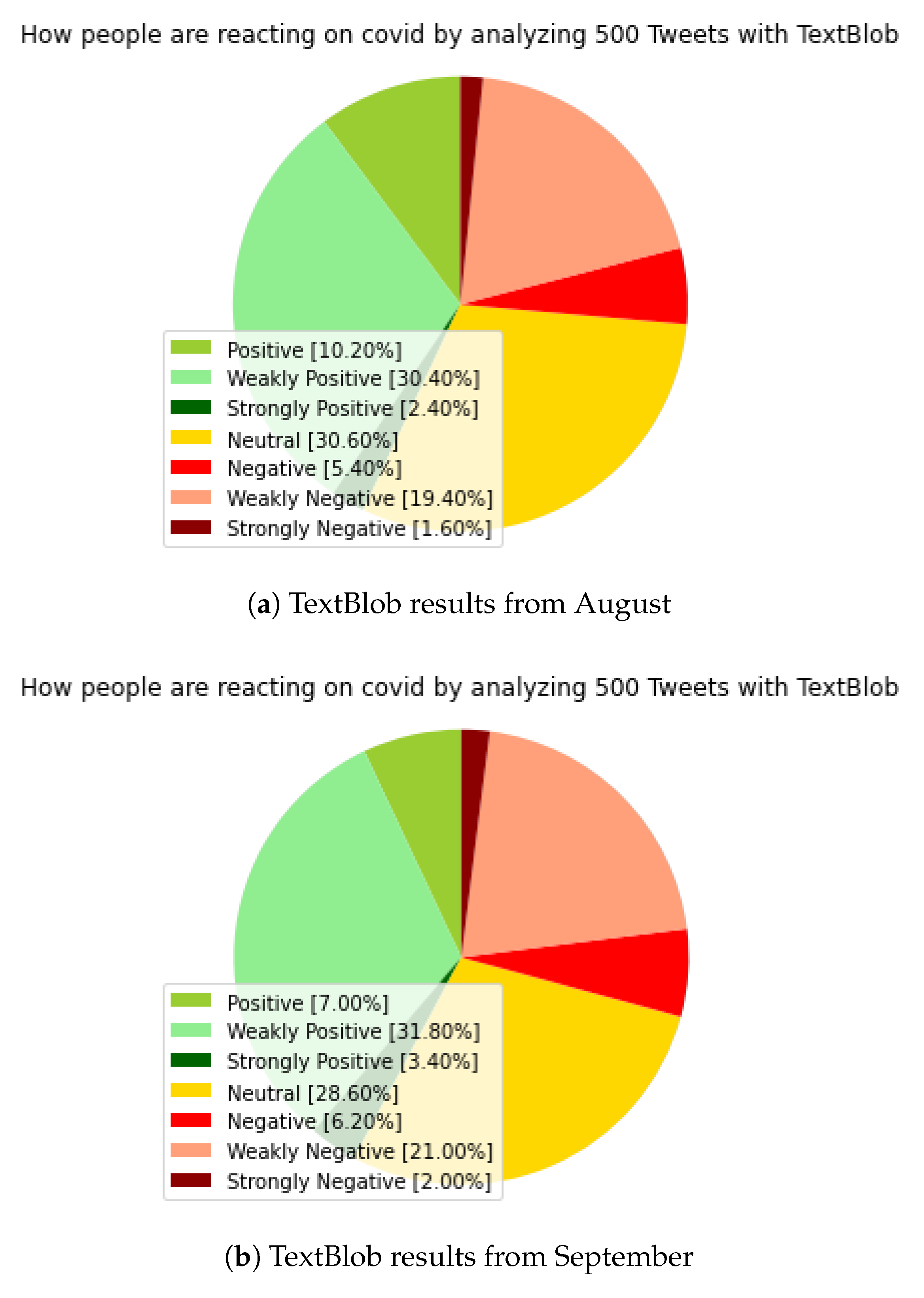 Applsci 11 11017 g002
