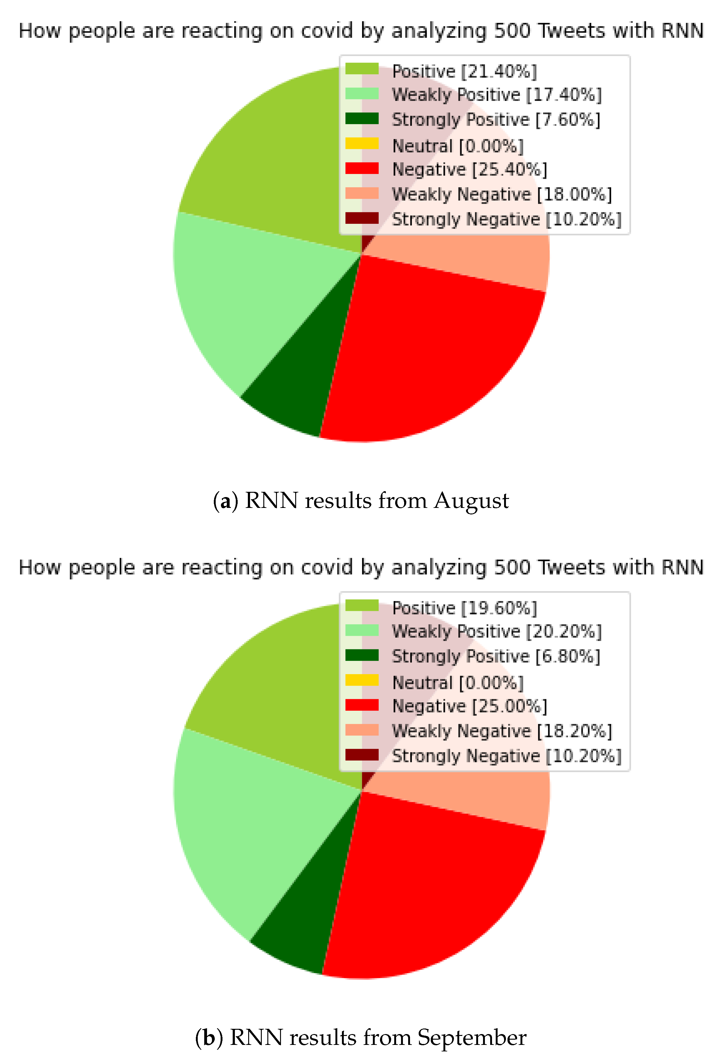 Applsci 11 11017 g004