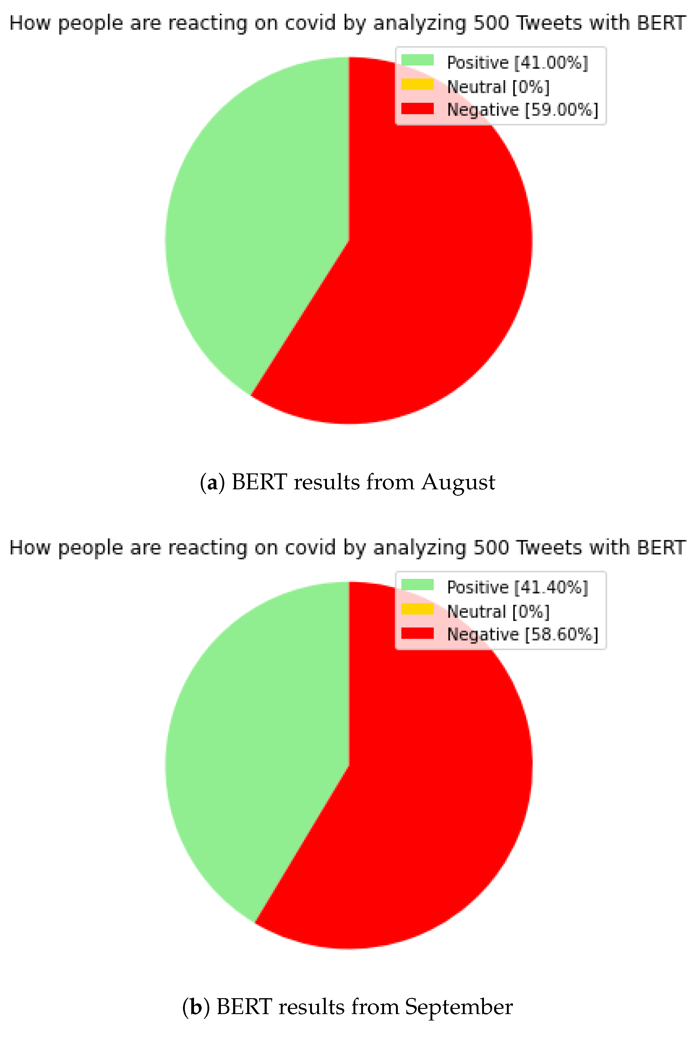 Applsci 11 11017 g005