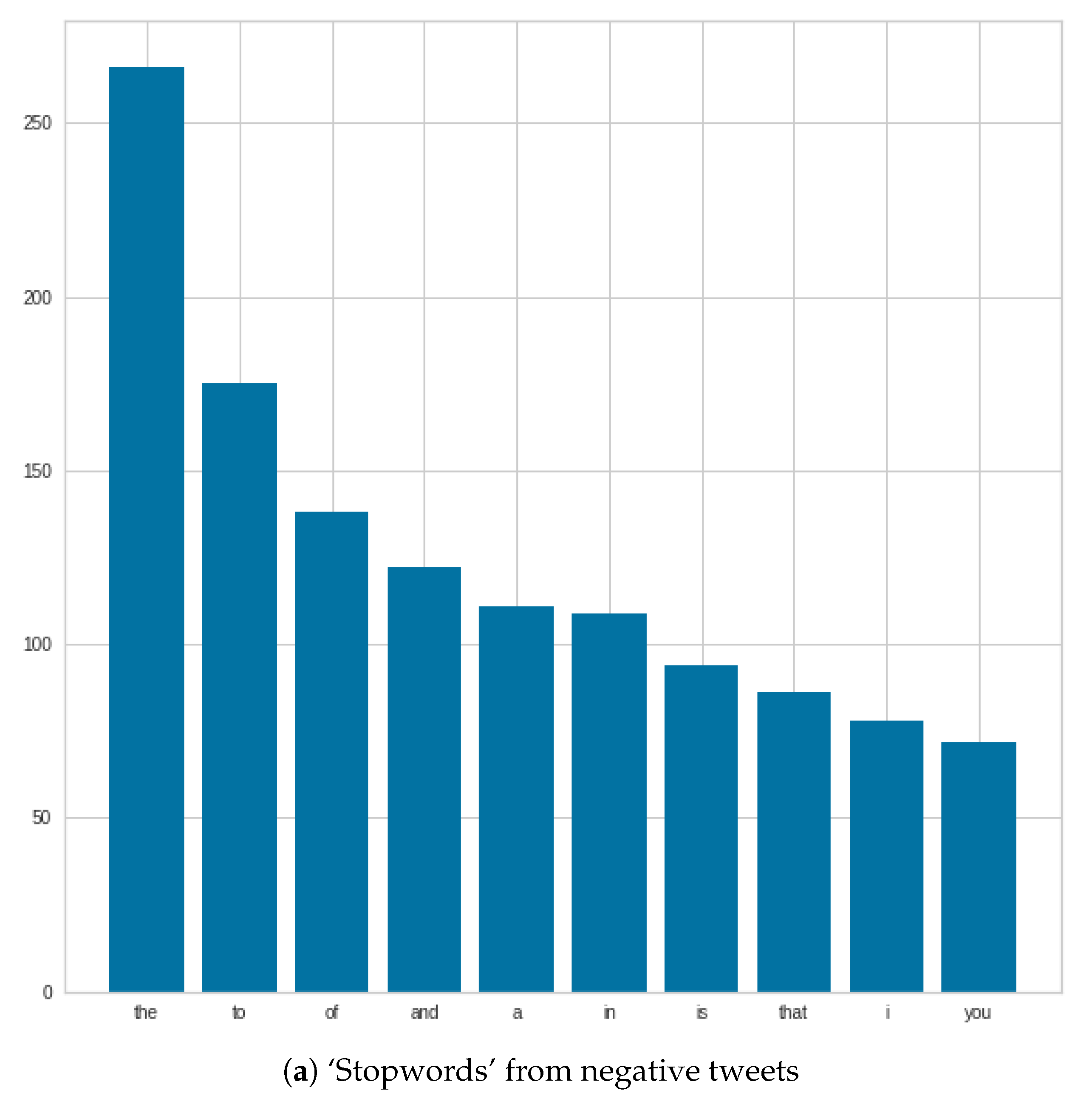 Applsci 11 11017 g006a
