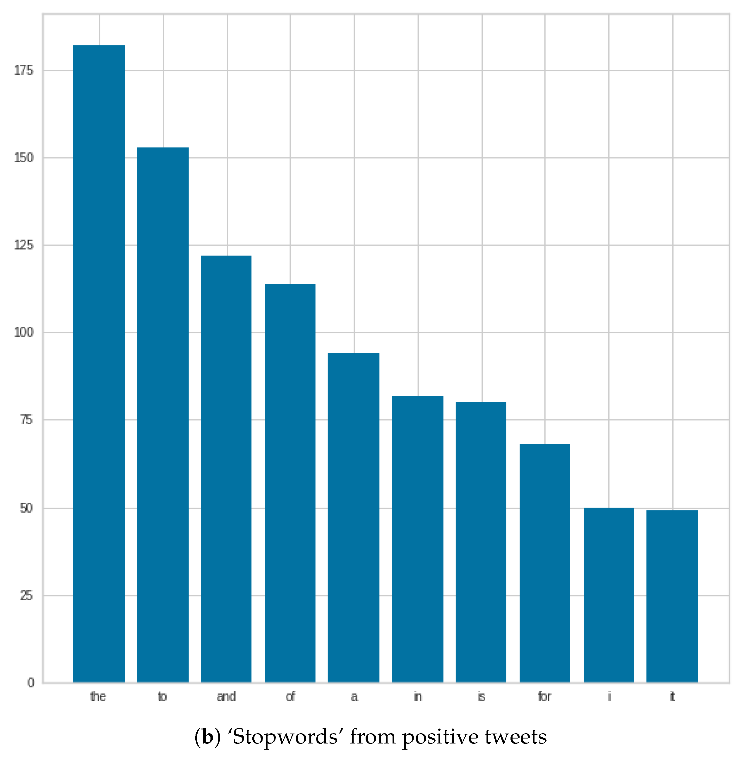 Applsci 11 11017 g006b