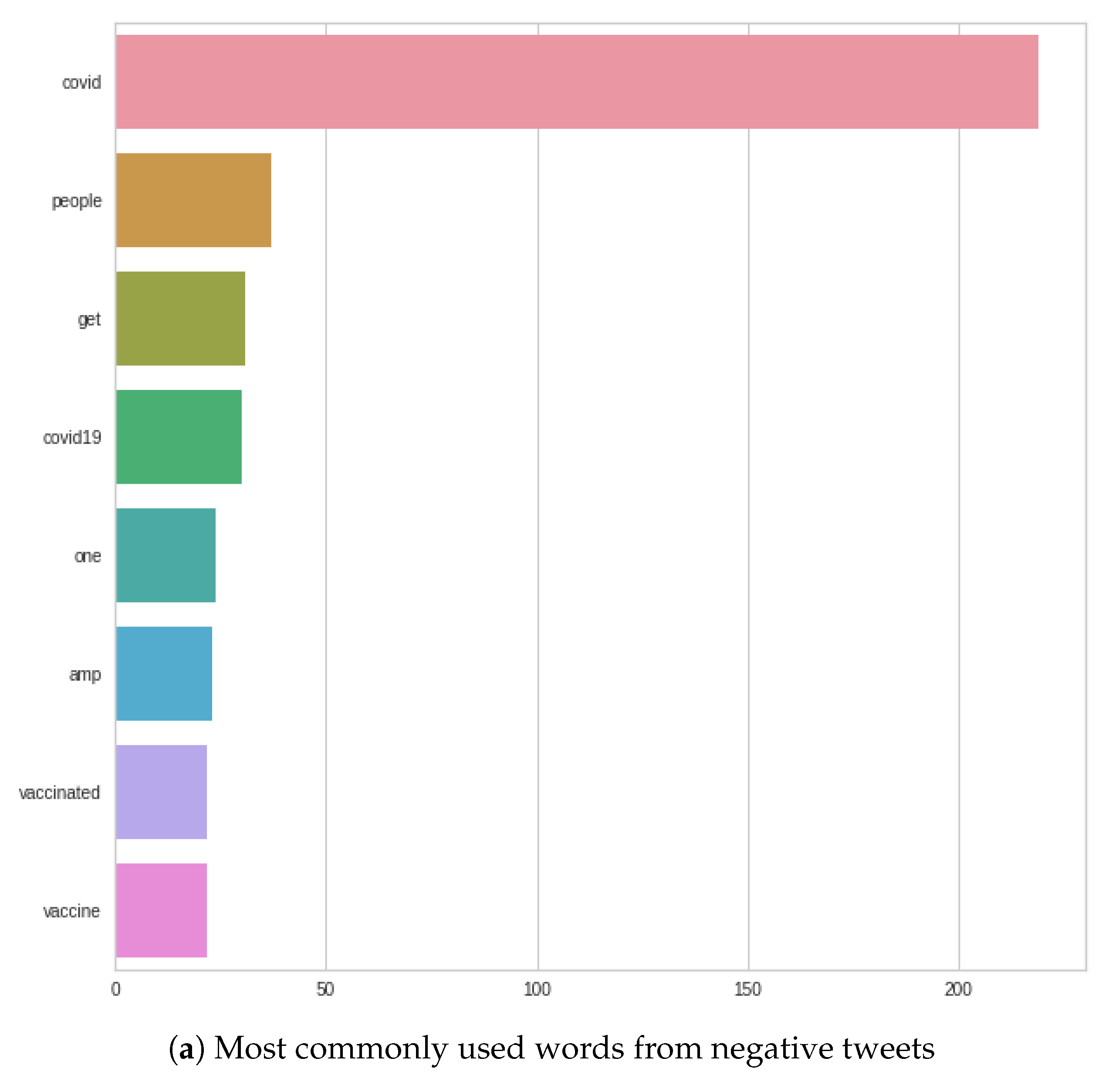 Applsci 11 11017 g007a