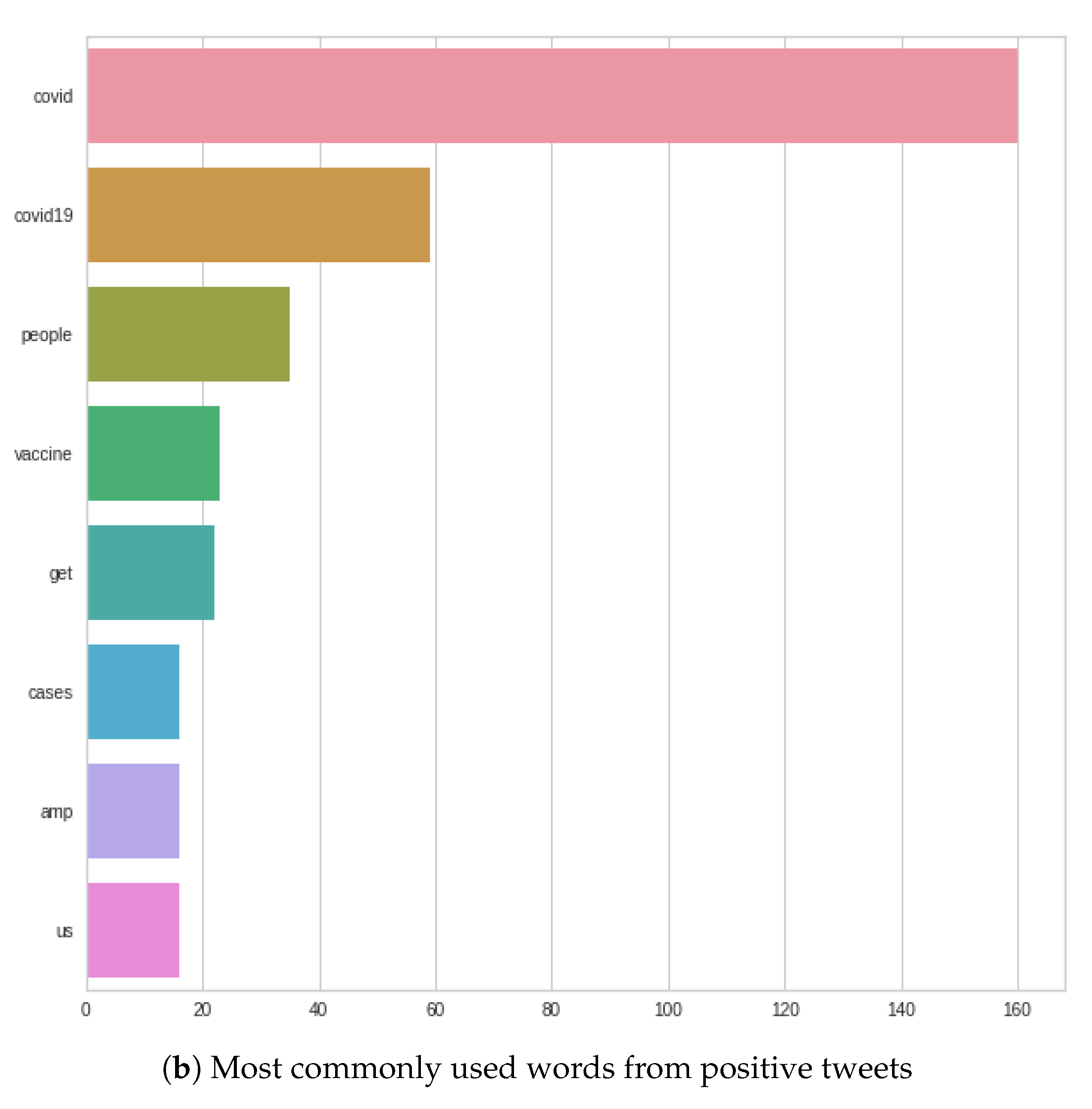 Applsci 11 11017 g007b