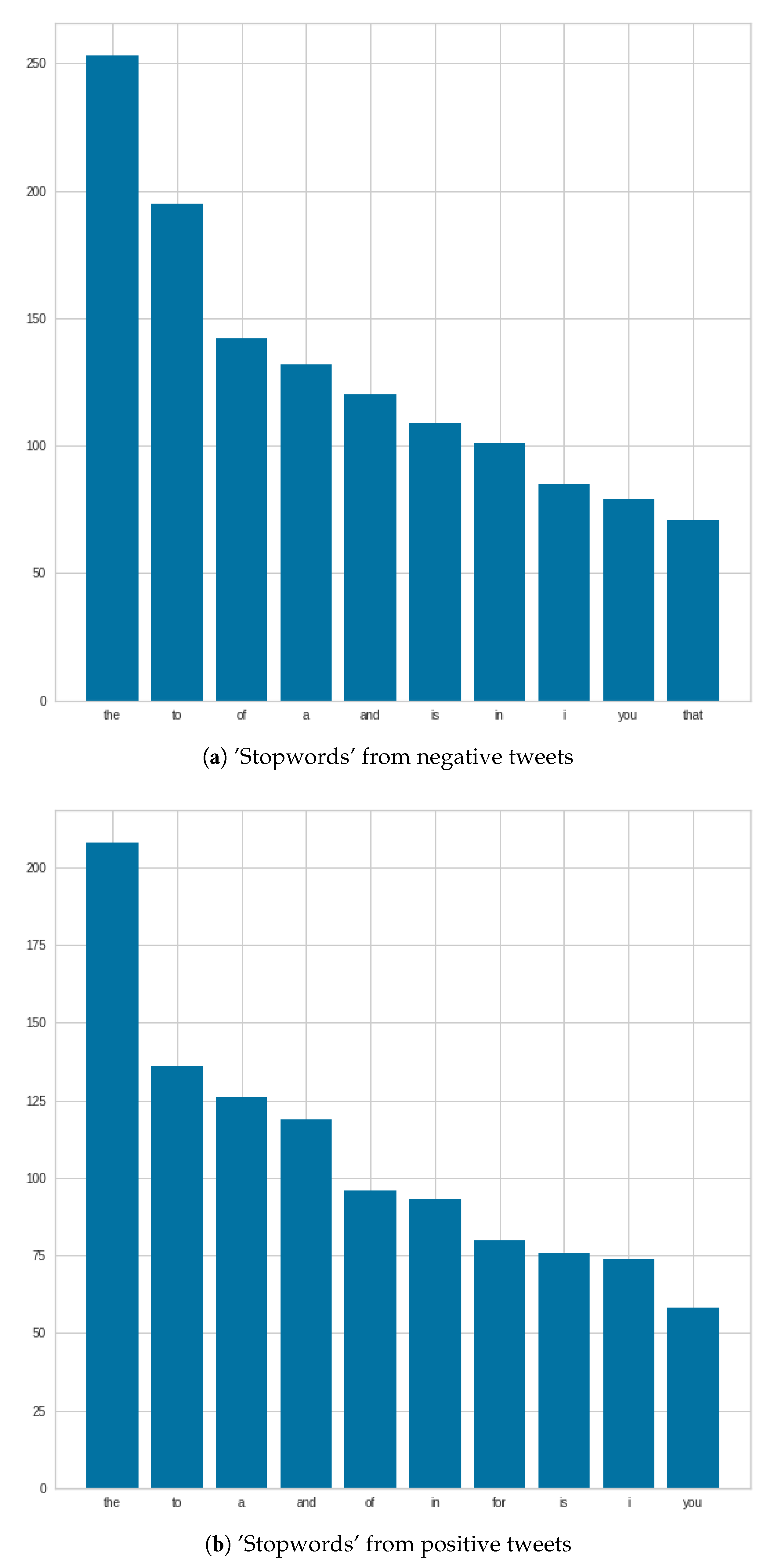 Applsci 11 11017 g008
