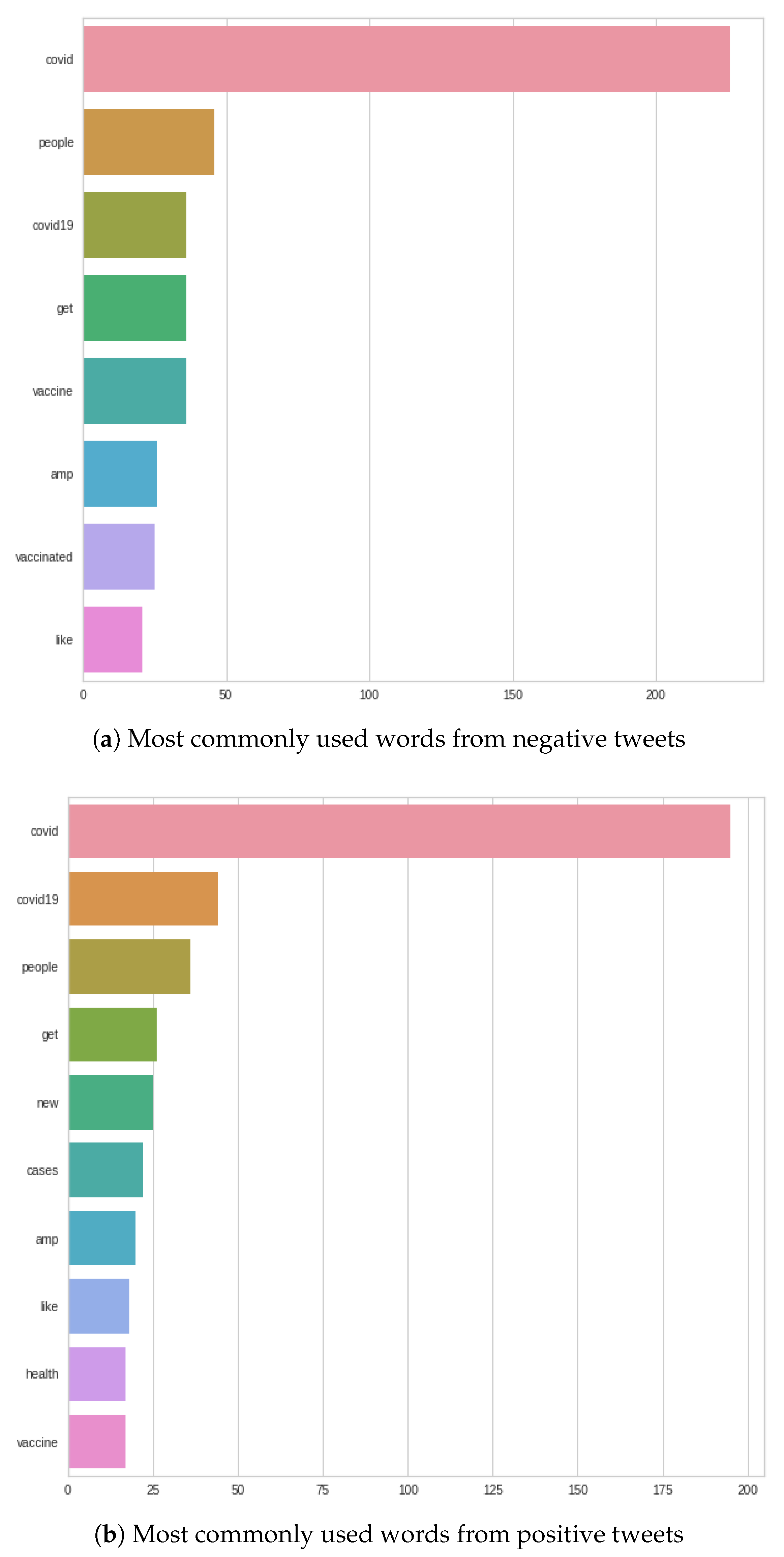 Applsci 11 11017 g009