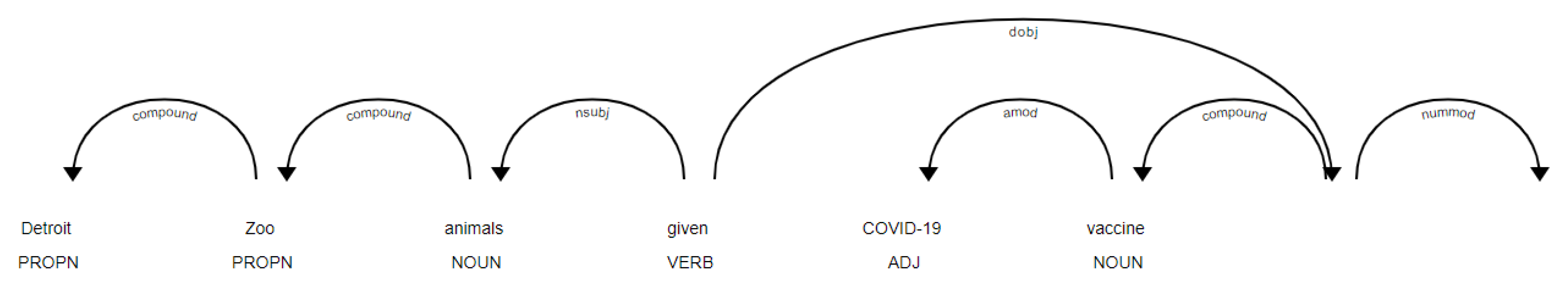 Applsci 11 11017 g012