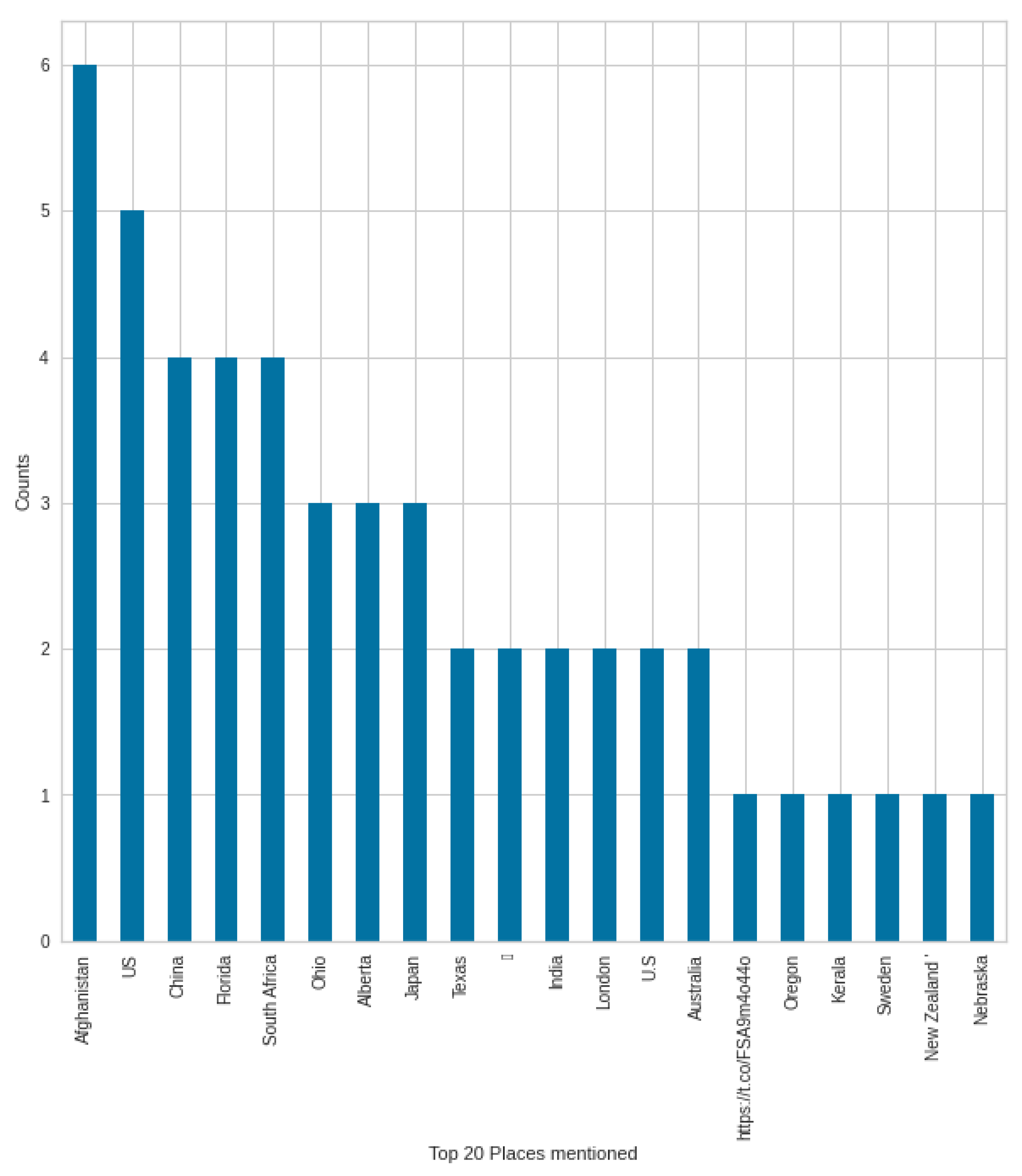 Applsci 11 11017 g020