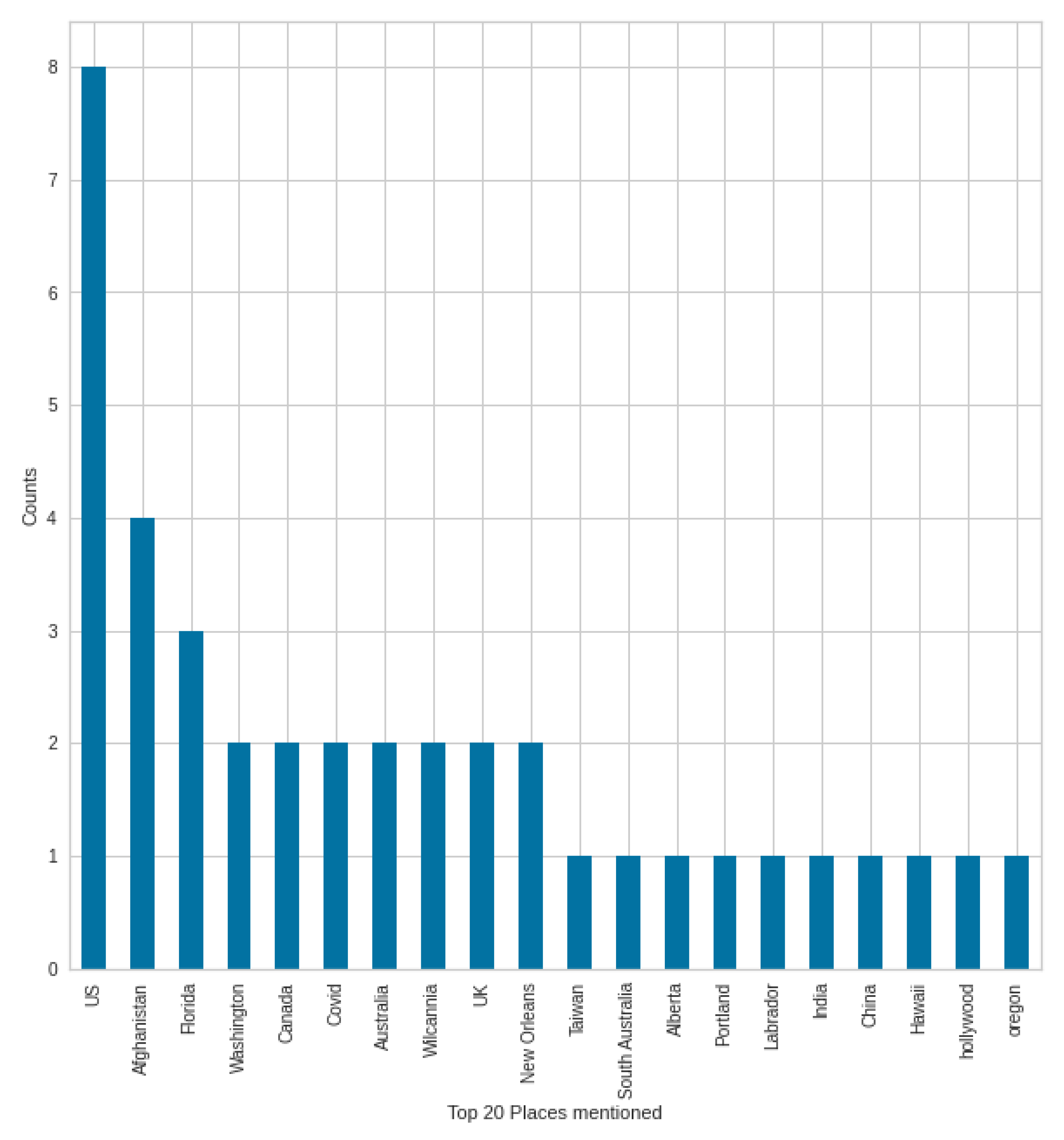 Applsci 11 11017 g021