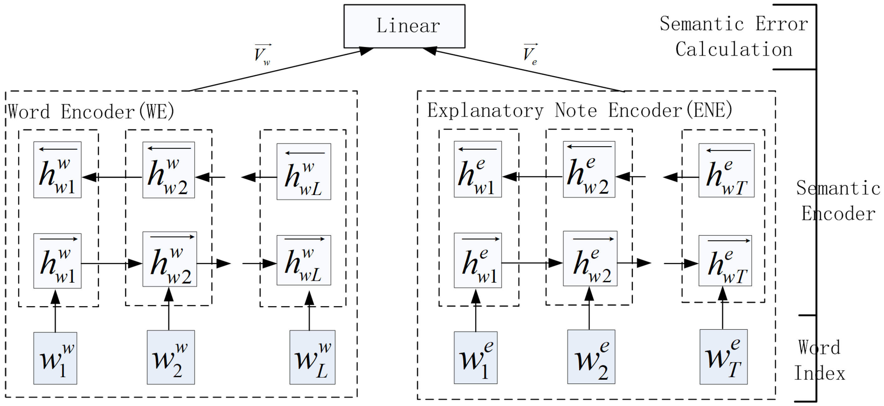 Applsci 11 11018 g002