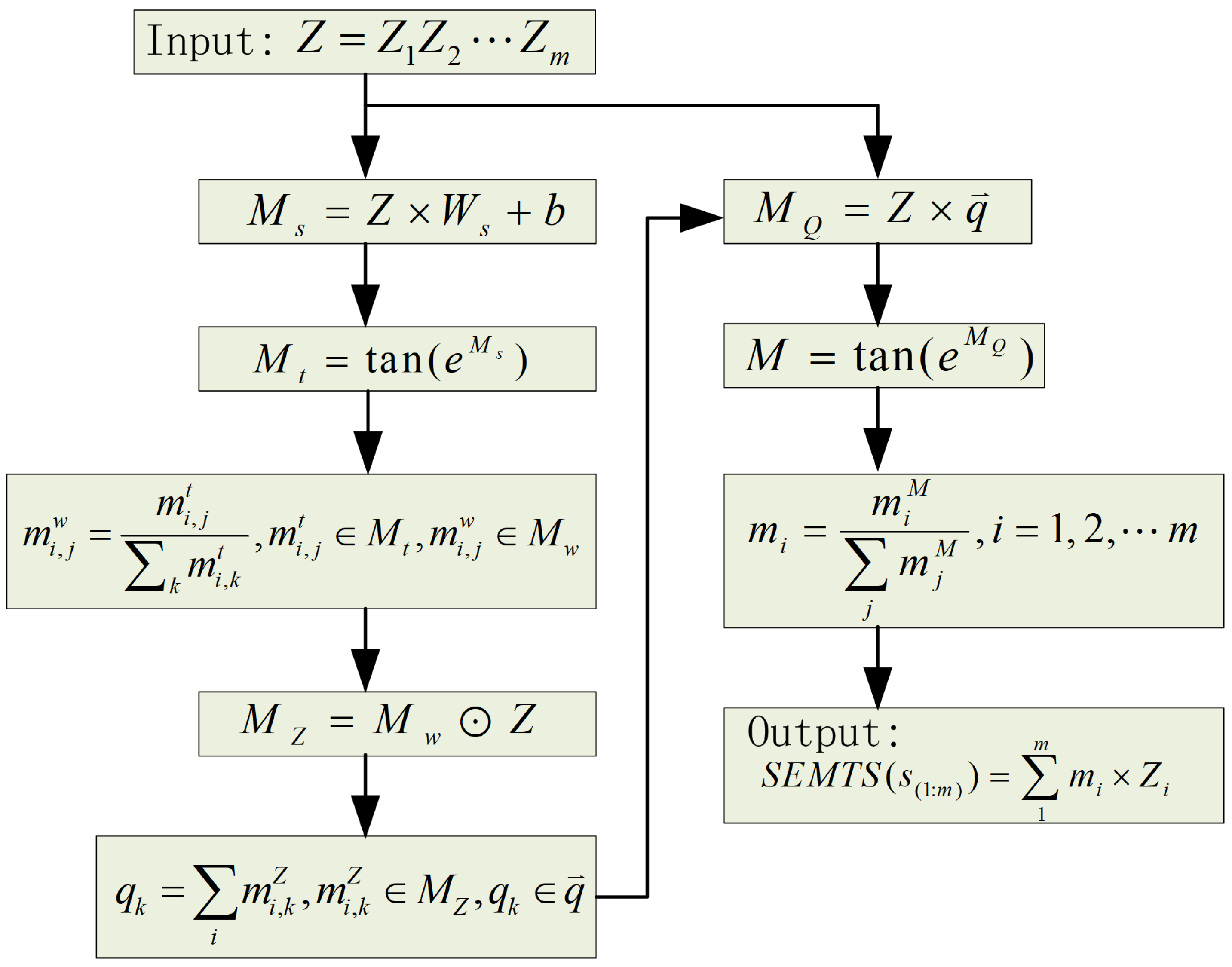 Applsci 11 11018 g003