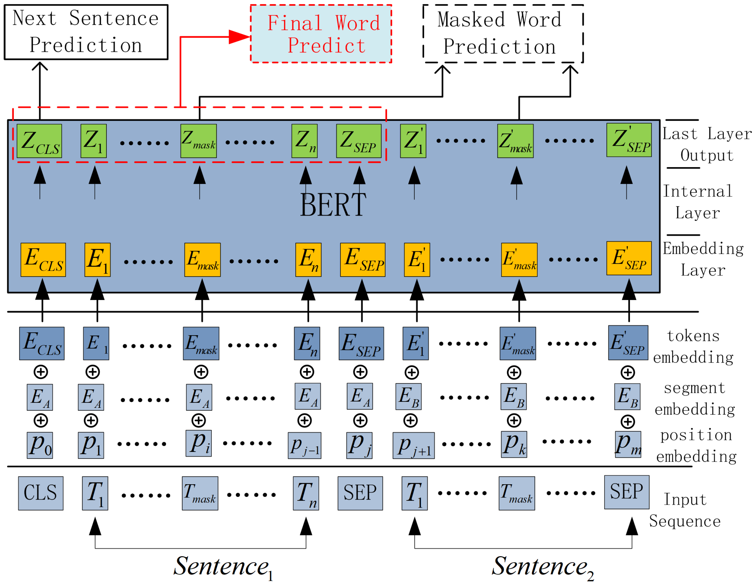 Applsci 11 11018 g004