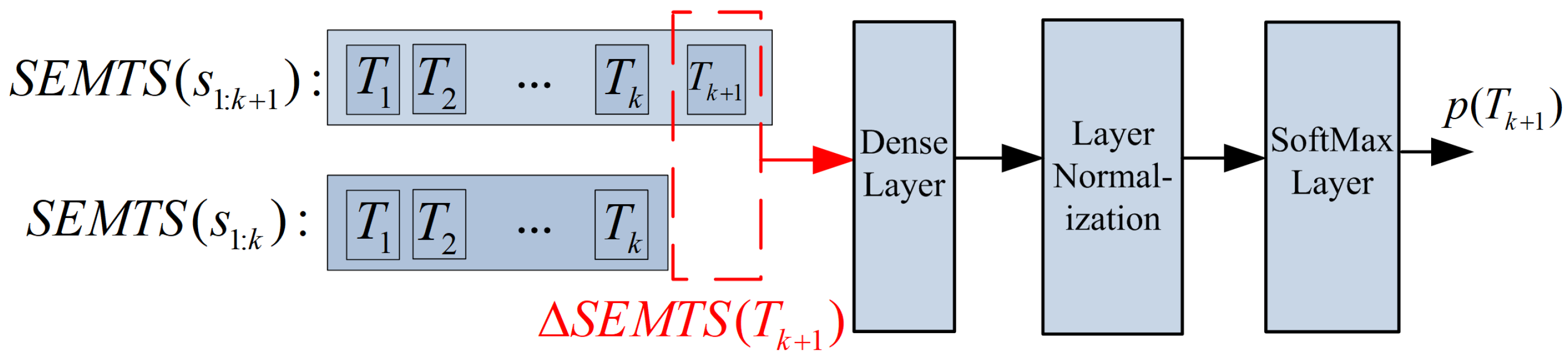 Applsci 11 11018 g005
