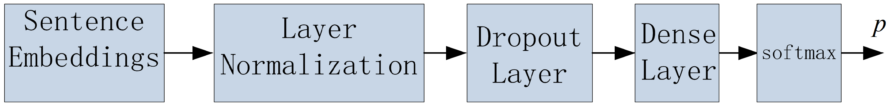 Applsci 11 11018 g007