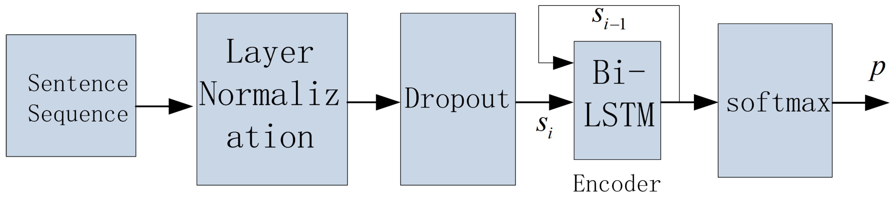 Applsci 11 11018 g008