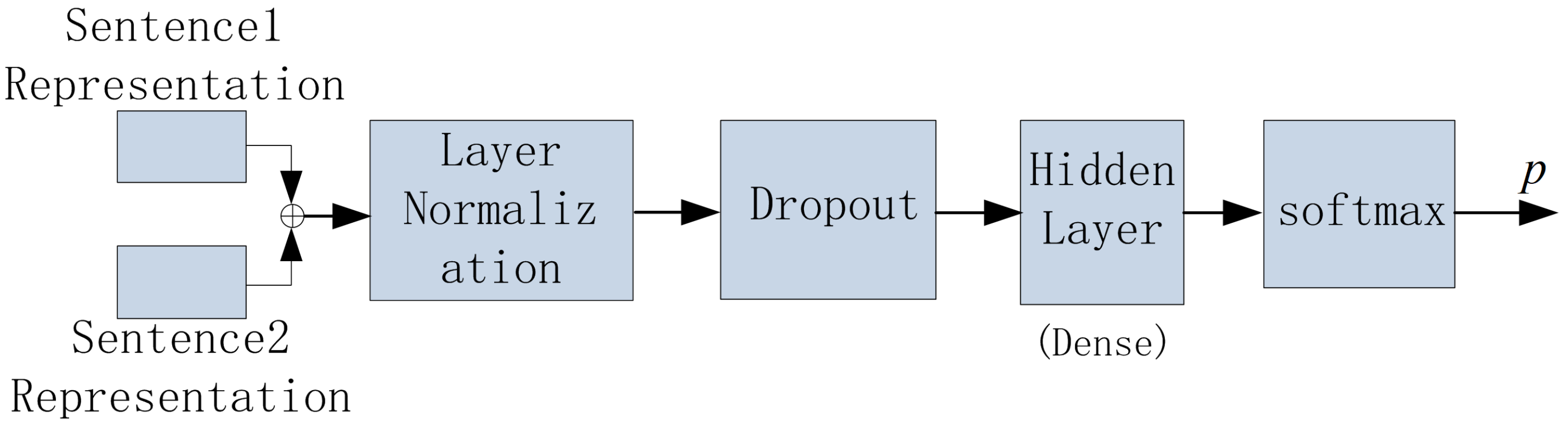 Applsci 11 11018 g009