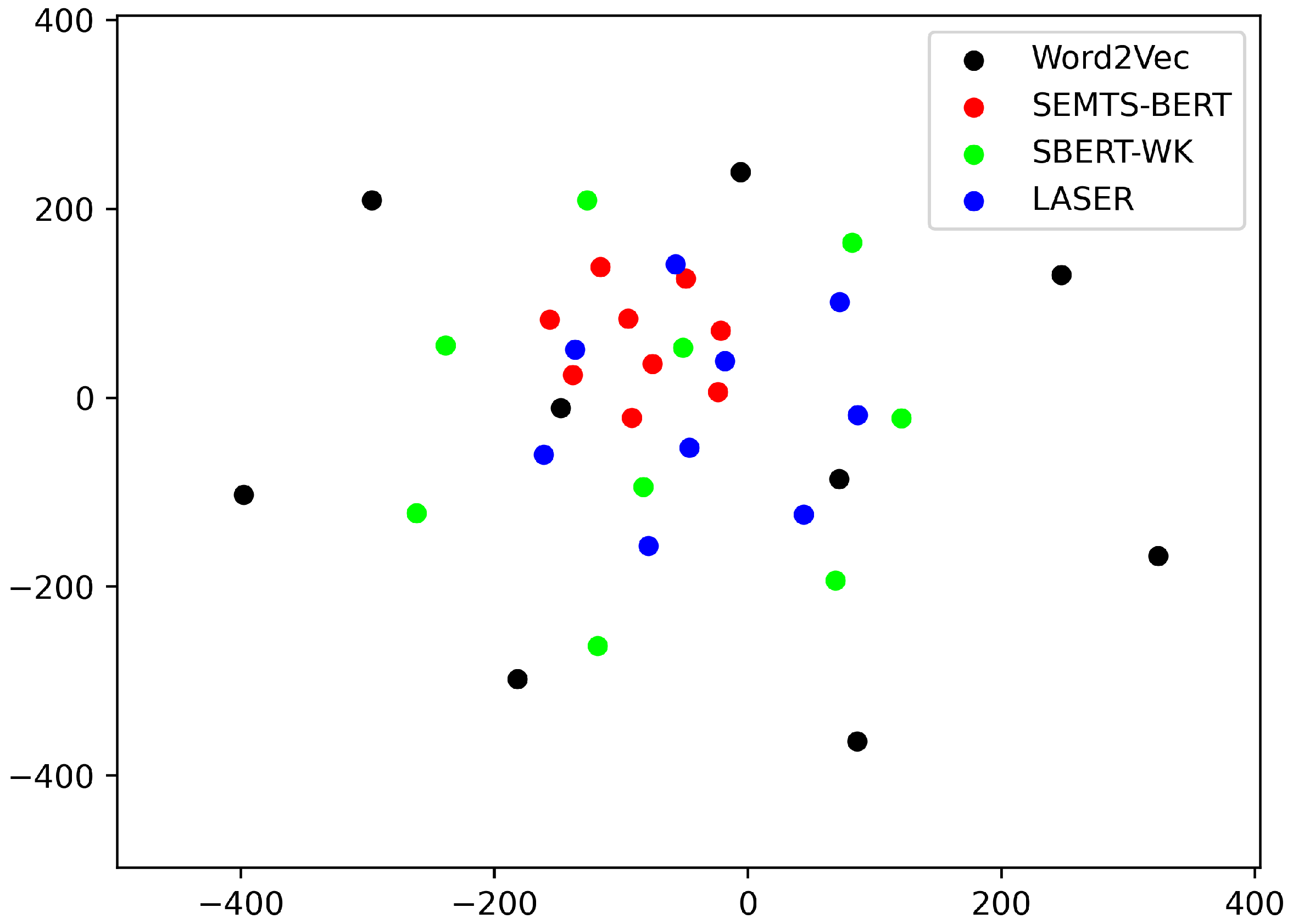 Applsci 11 11018 g010