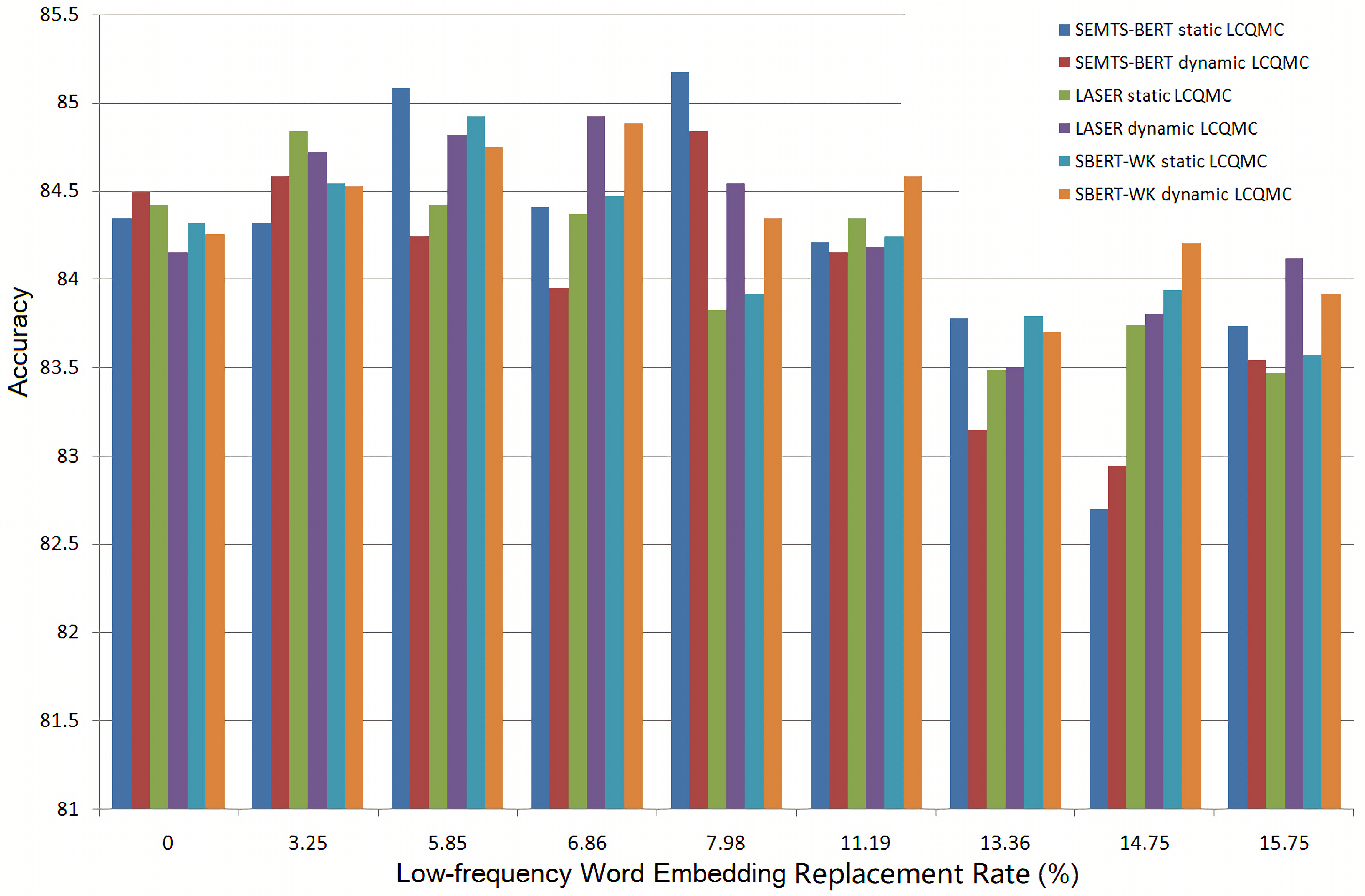 Applsci 11 11018 g012