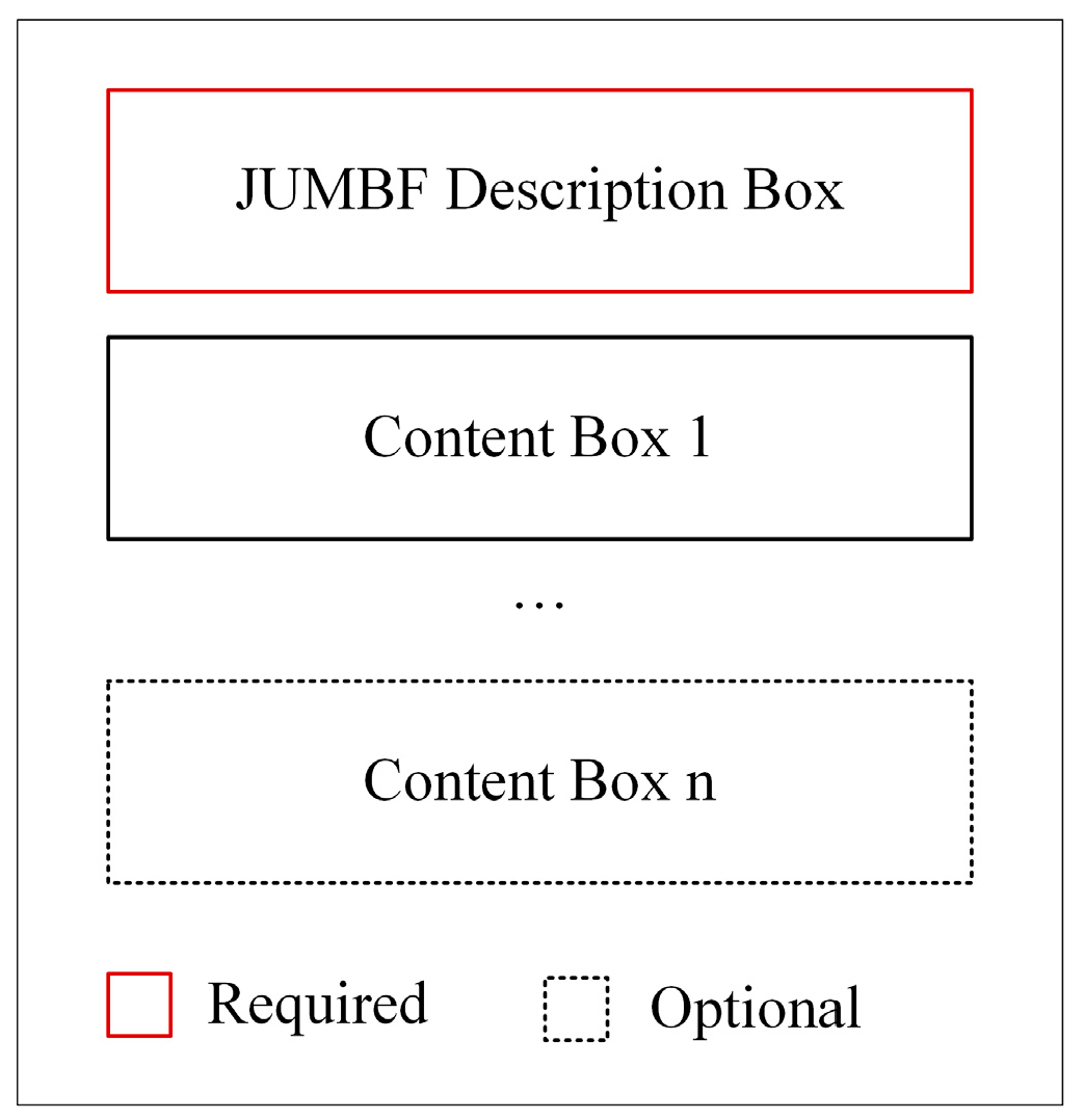 Applsci 11 11019 g002