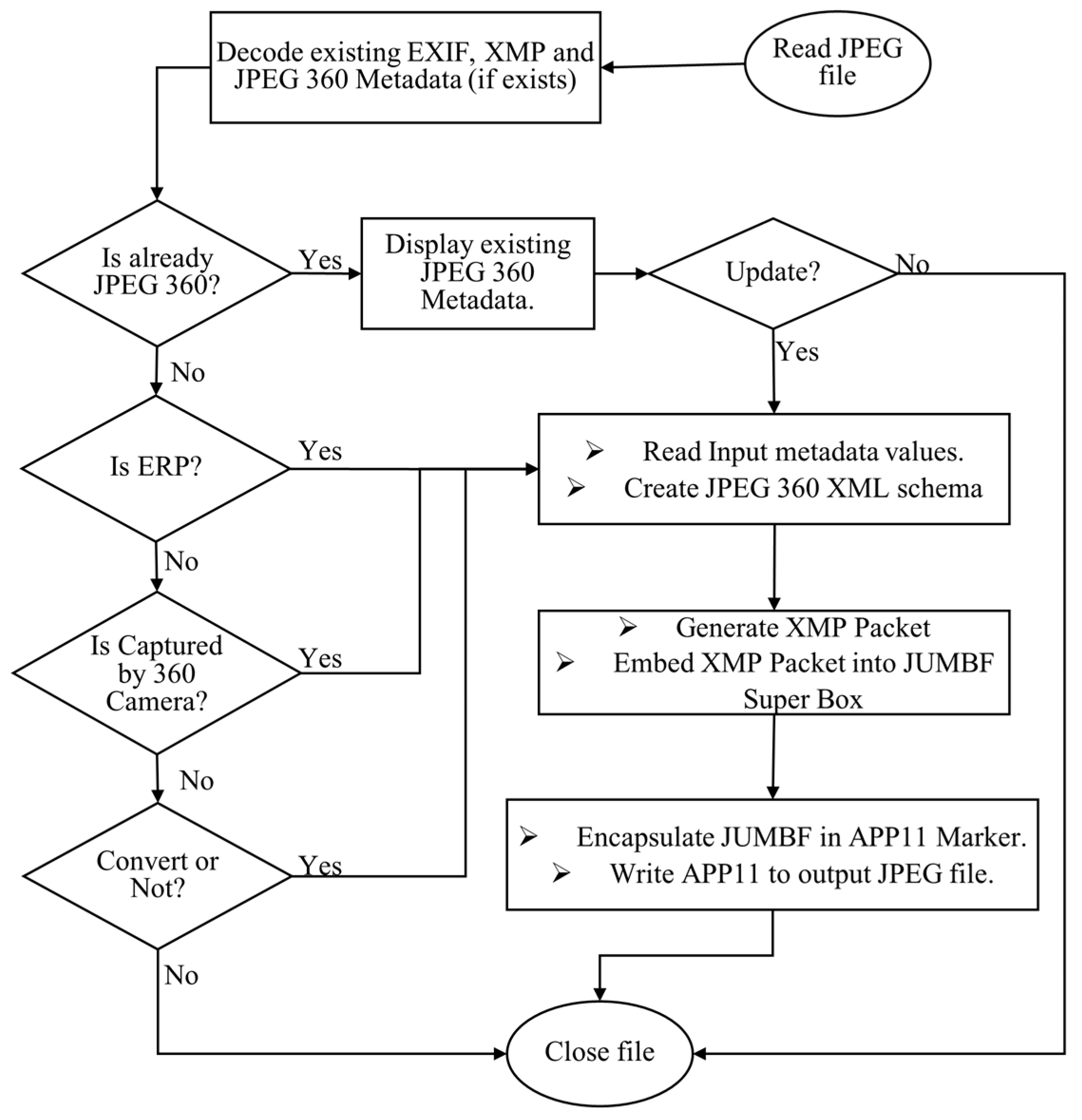 Applsci 11 11019 g006