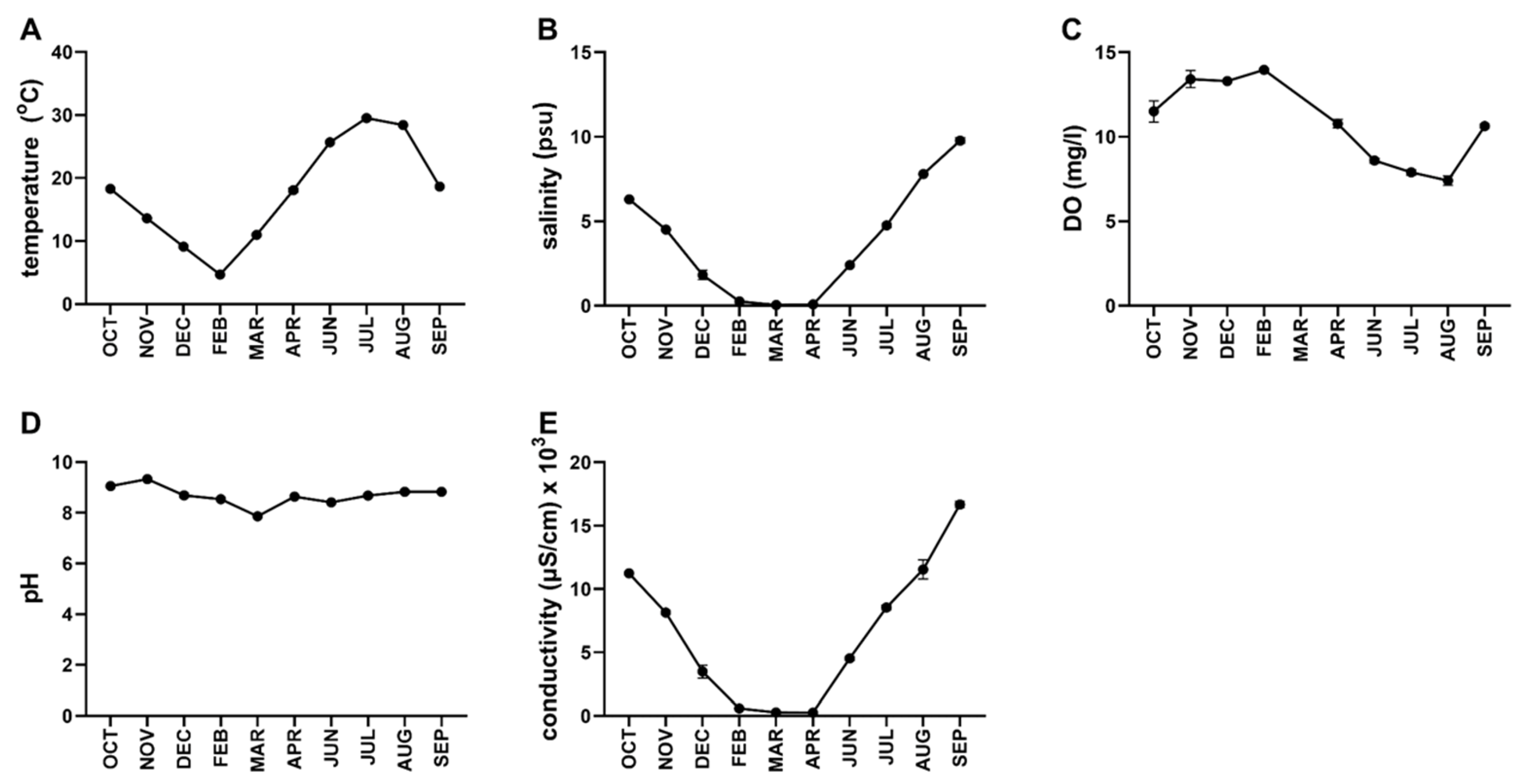 Applsci 11 11021 g002