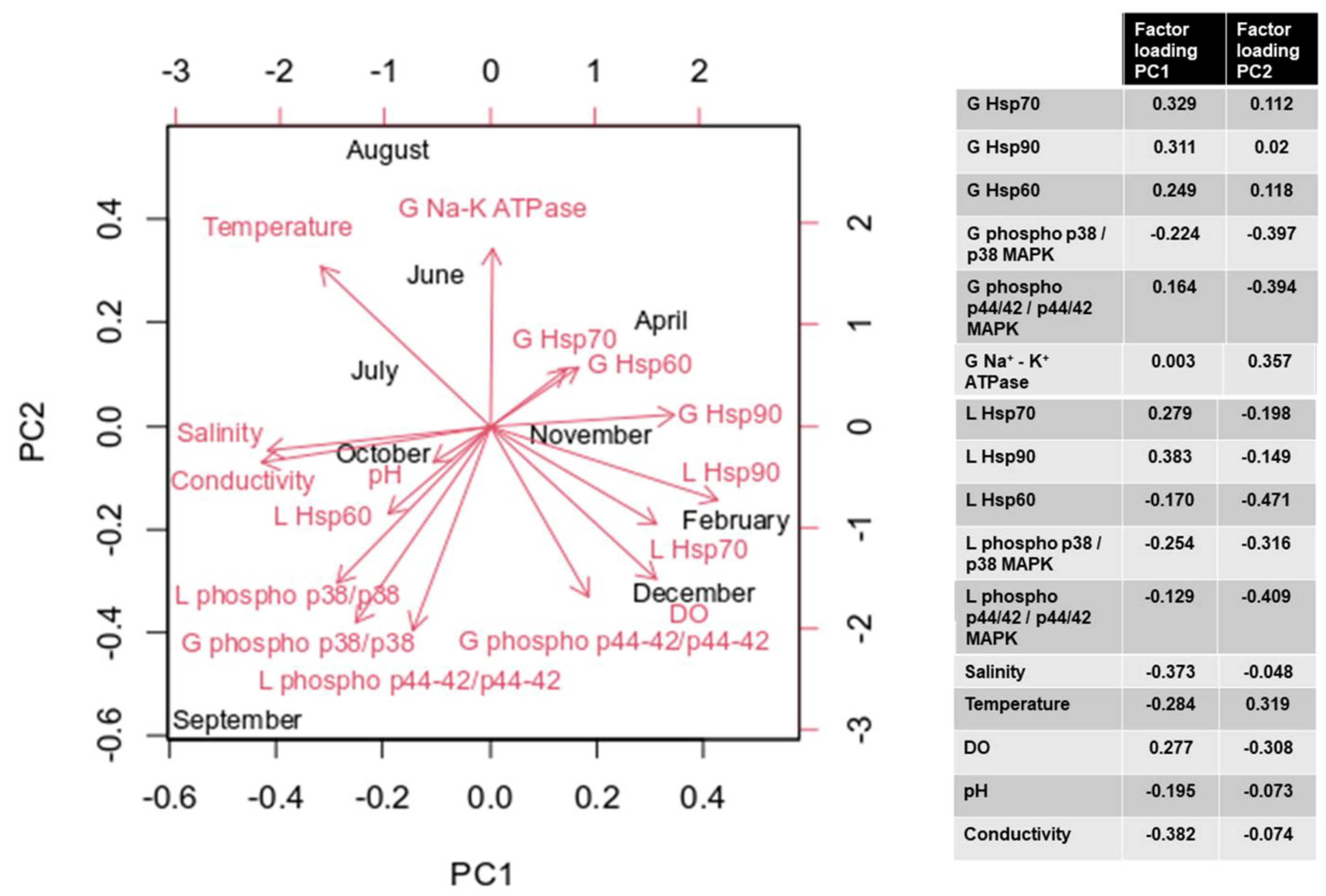 Applsci 11 11021 g007