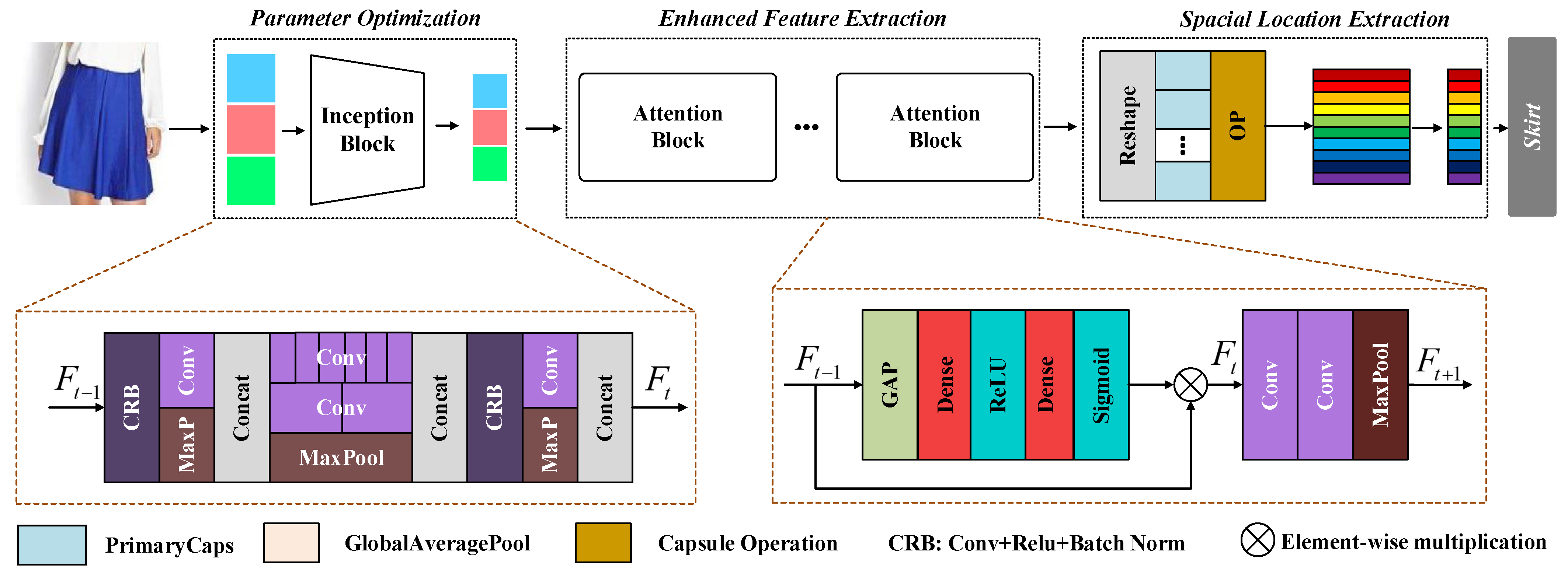 Applsci 11 11024 g001