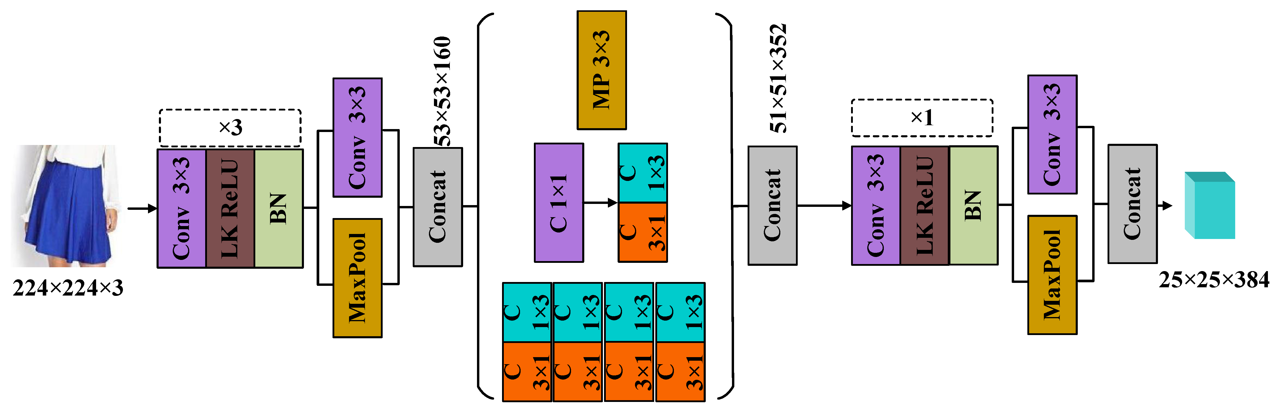 Applsci 11 11024 g005