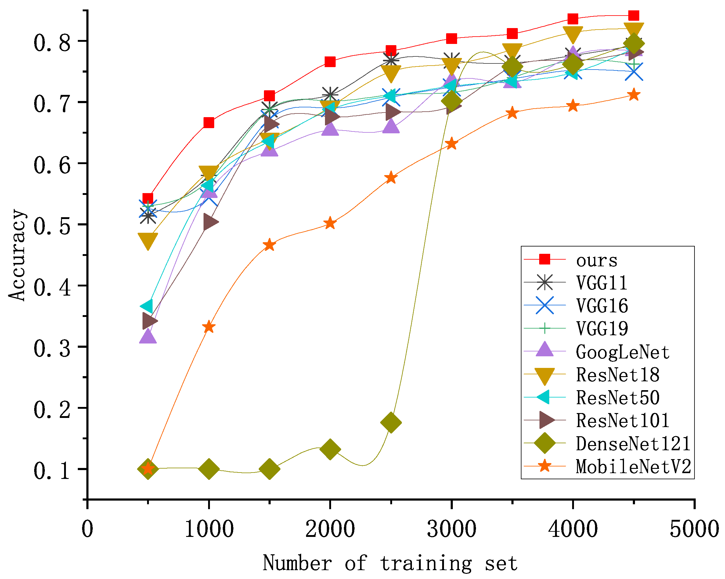 Applsci 11 11024 g007