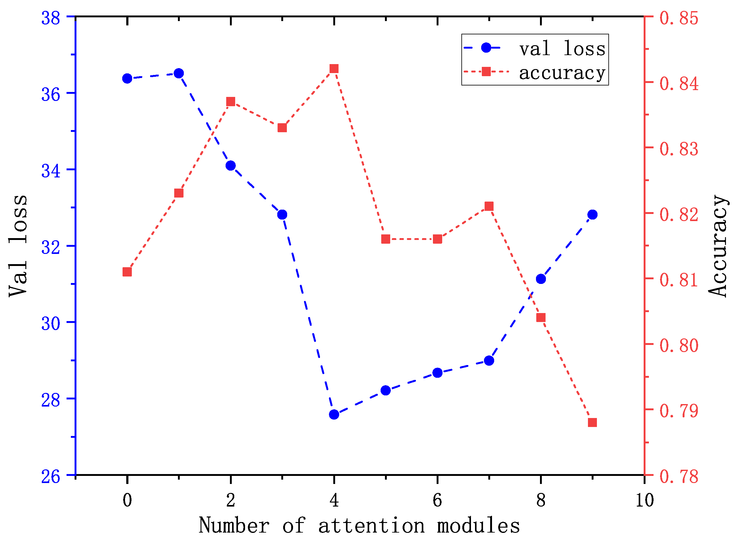 Applsci 11 11024 g008