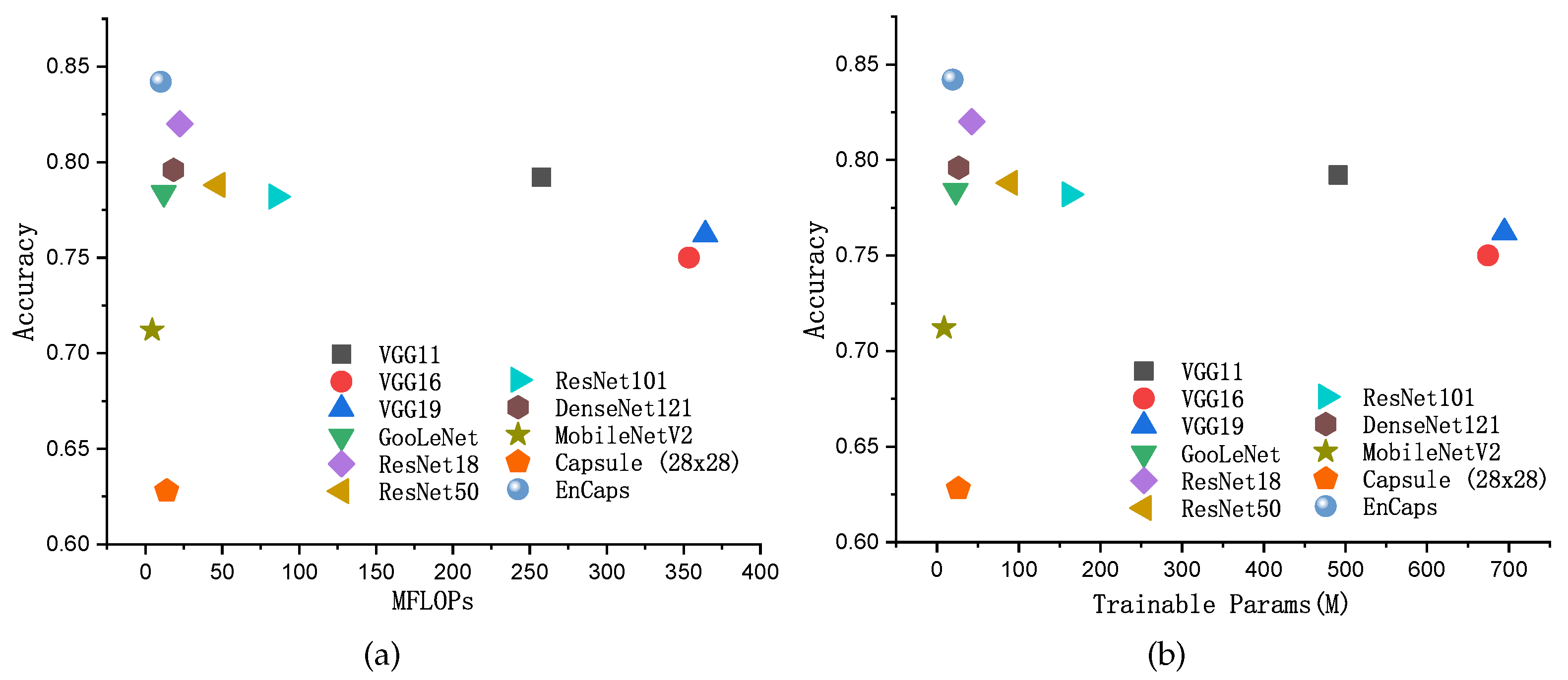 Applsci 11 11024 g009