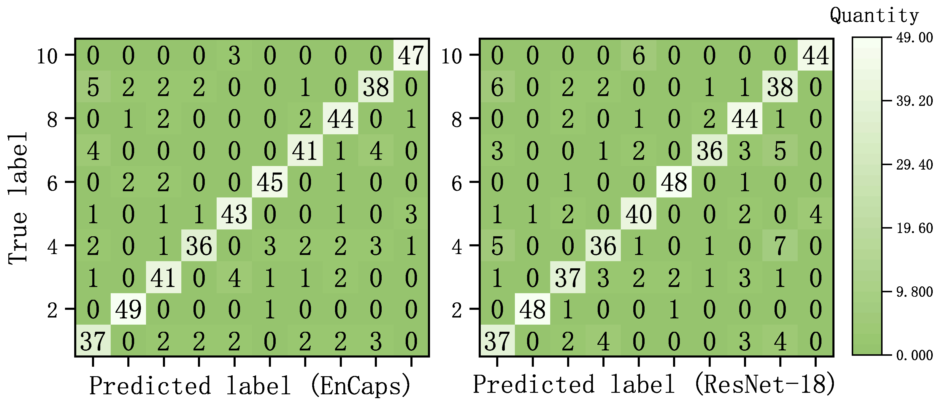 Applsci 11 11024 g010