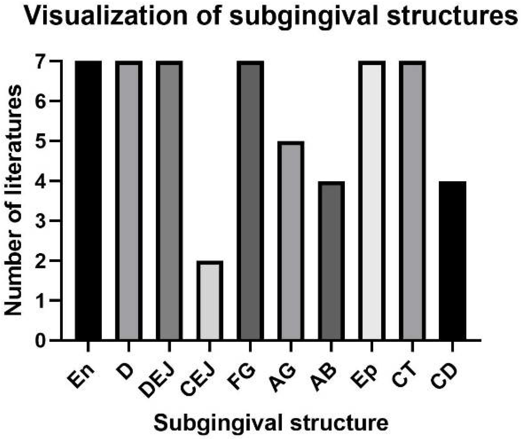 Applsci 11 11025 g001
