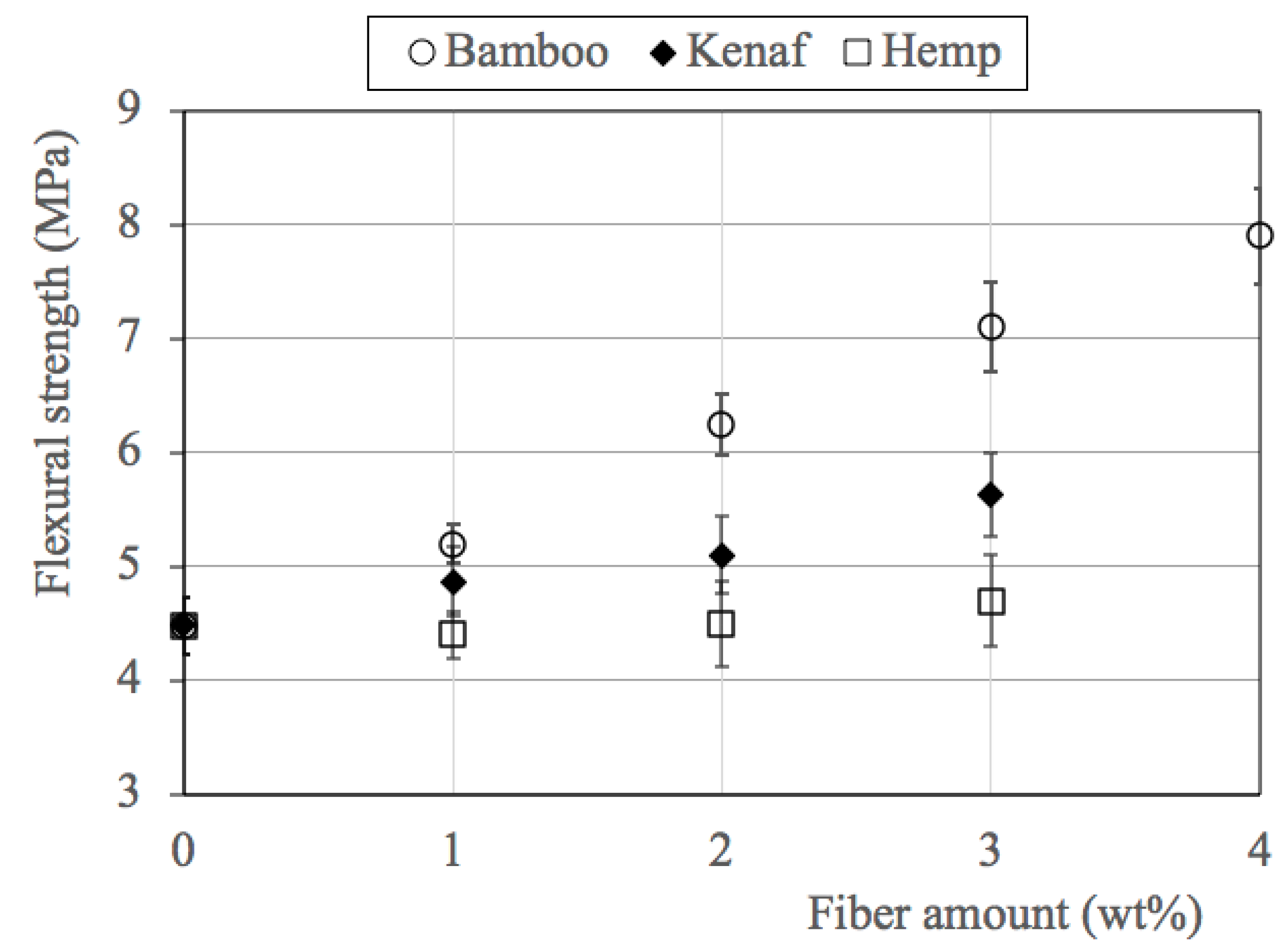 Applsci 11 11026 g005