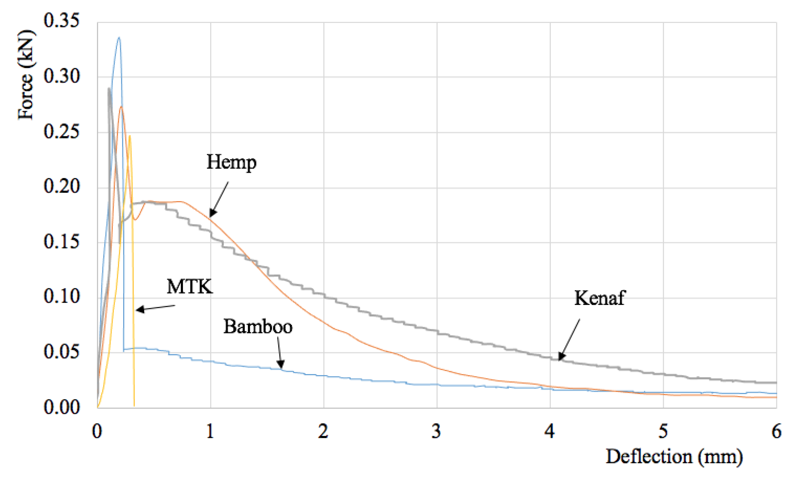 Applsci 11 11026 g007