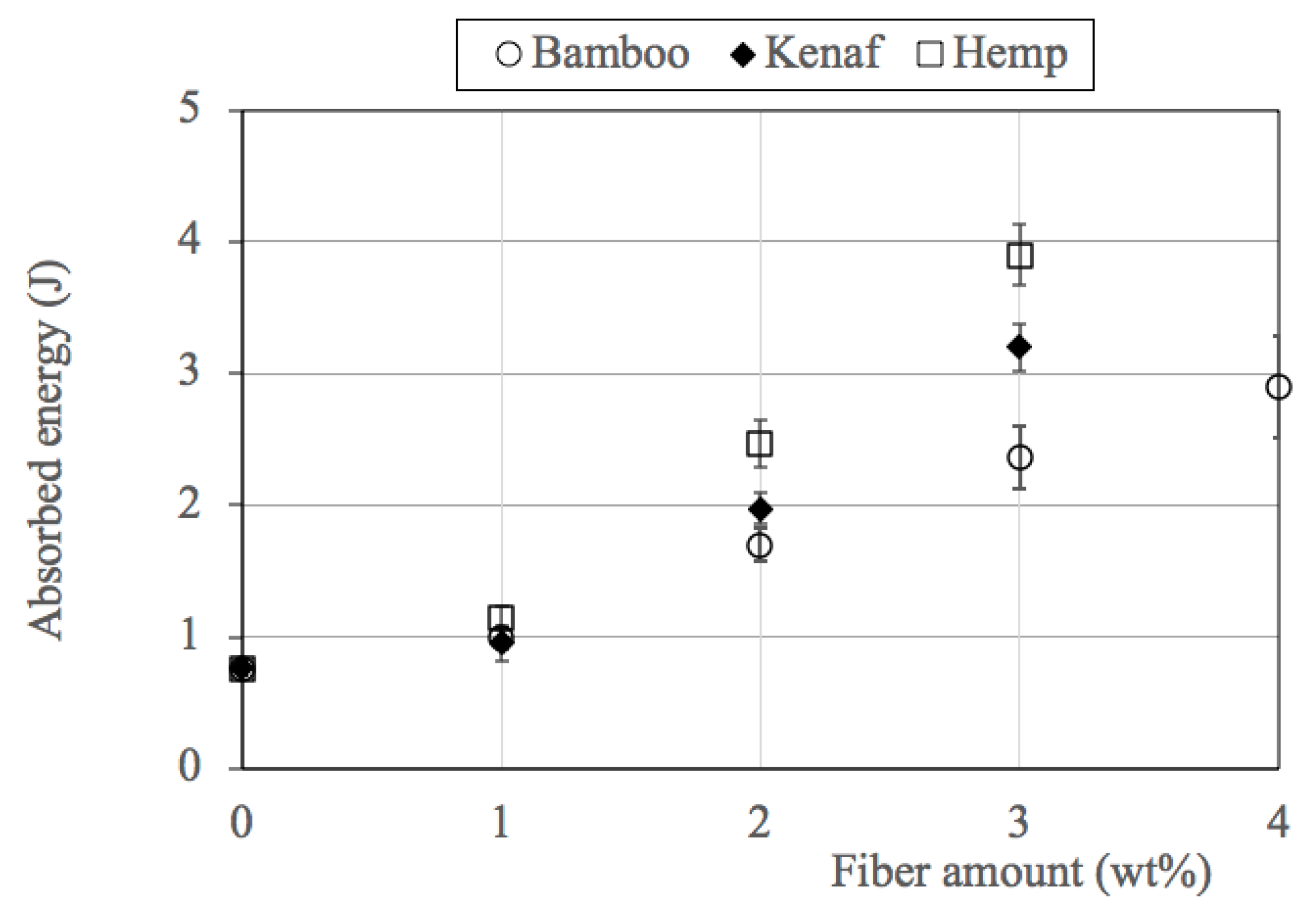 Applsci 11 11026 g008