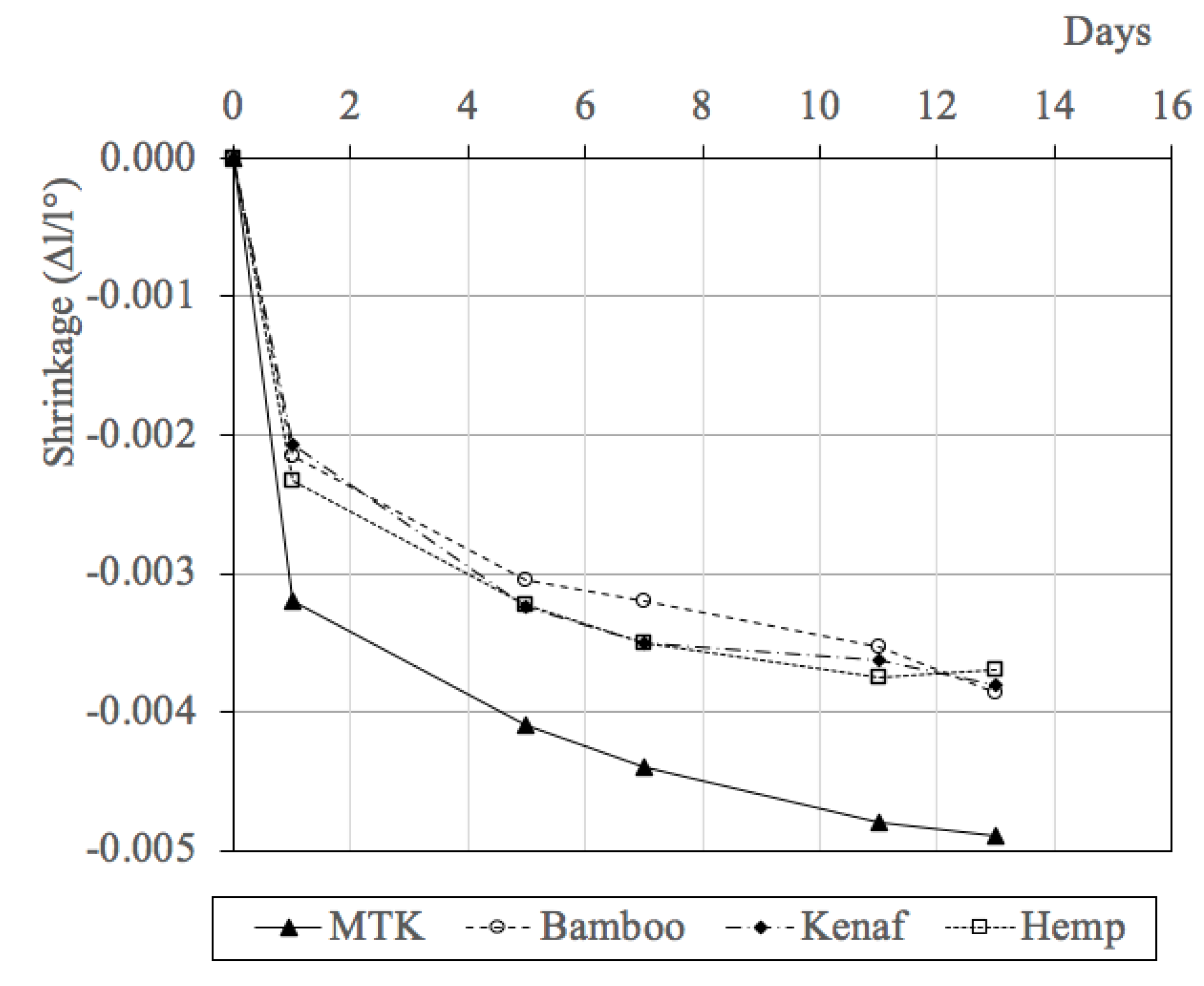 Applsci 11 11026 g010