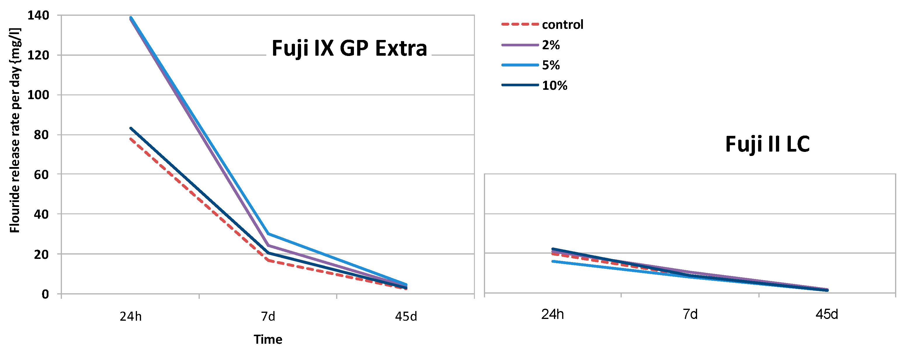 Applsci 11 11027 g002 Applsci 11 11027 g002