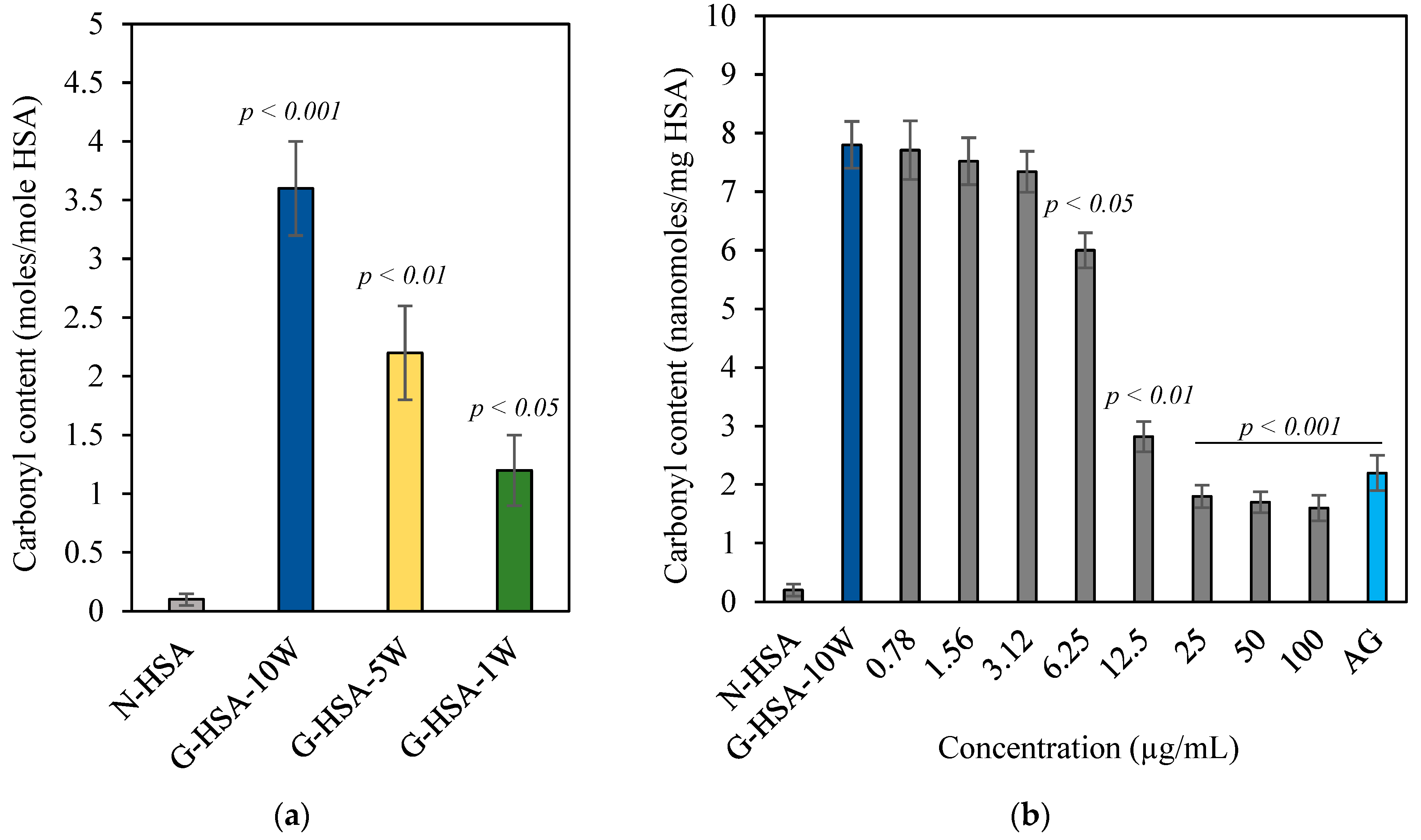 Applsci 11 11028 g003