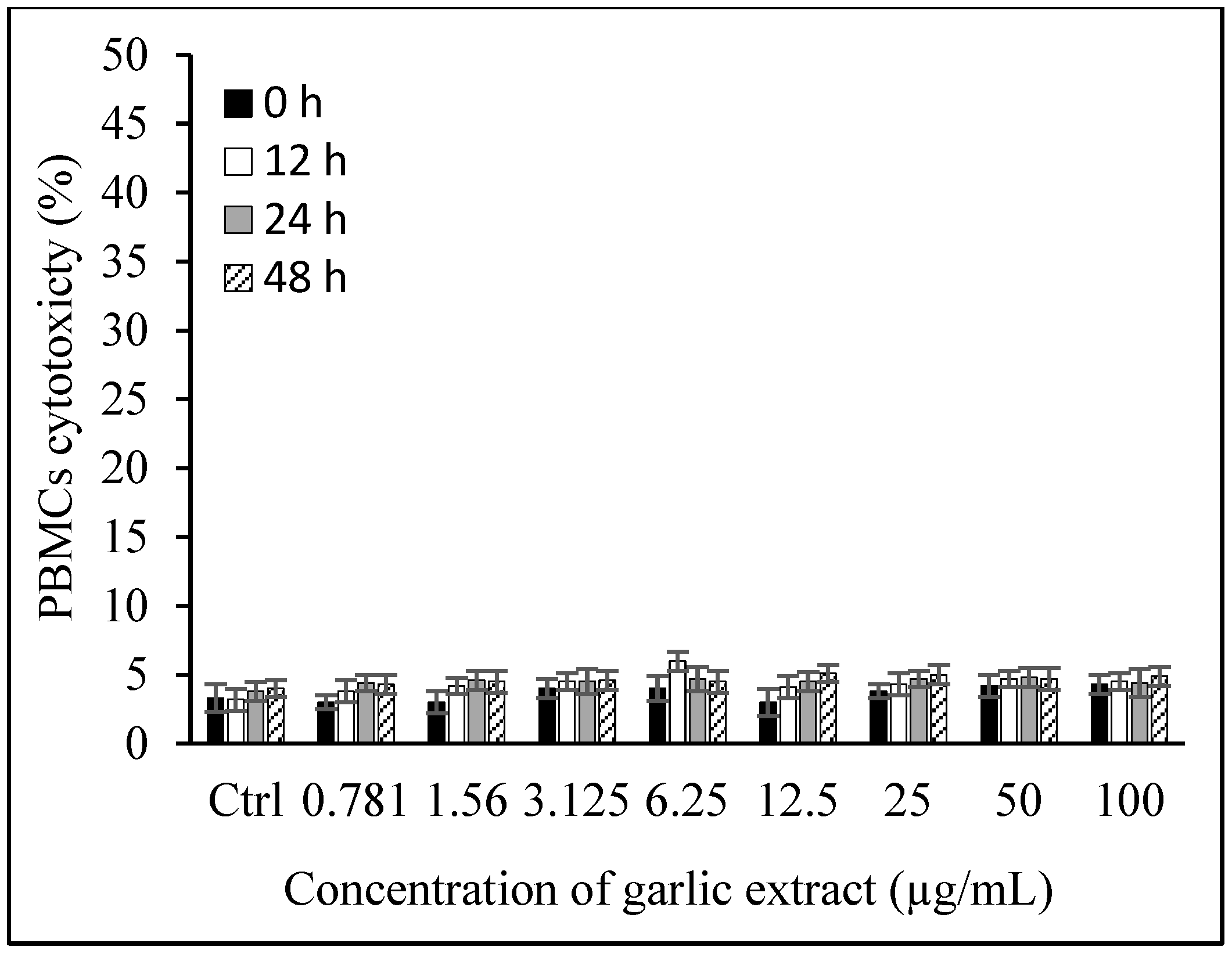 Applsci 11 11028 g004